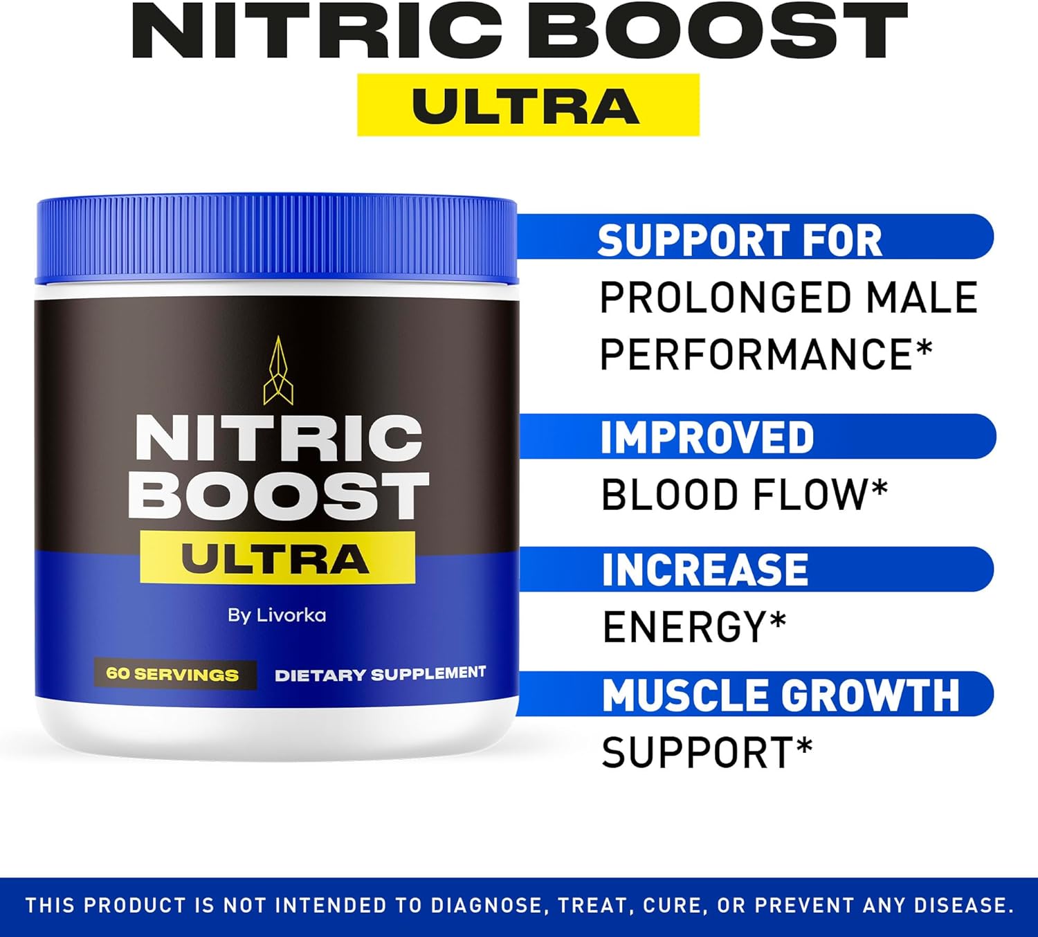 LIVORKA Nitric Boost Ultra Purple Powder - 60 Servings for Men, Nitric Oxide Booster Supplement