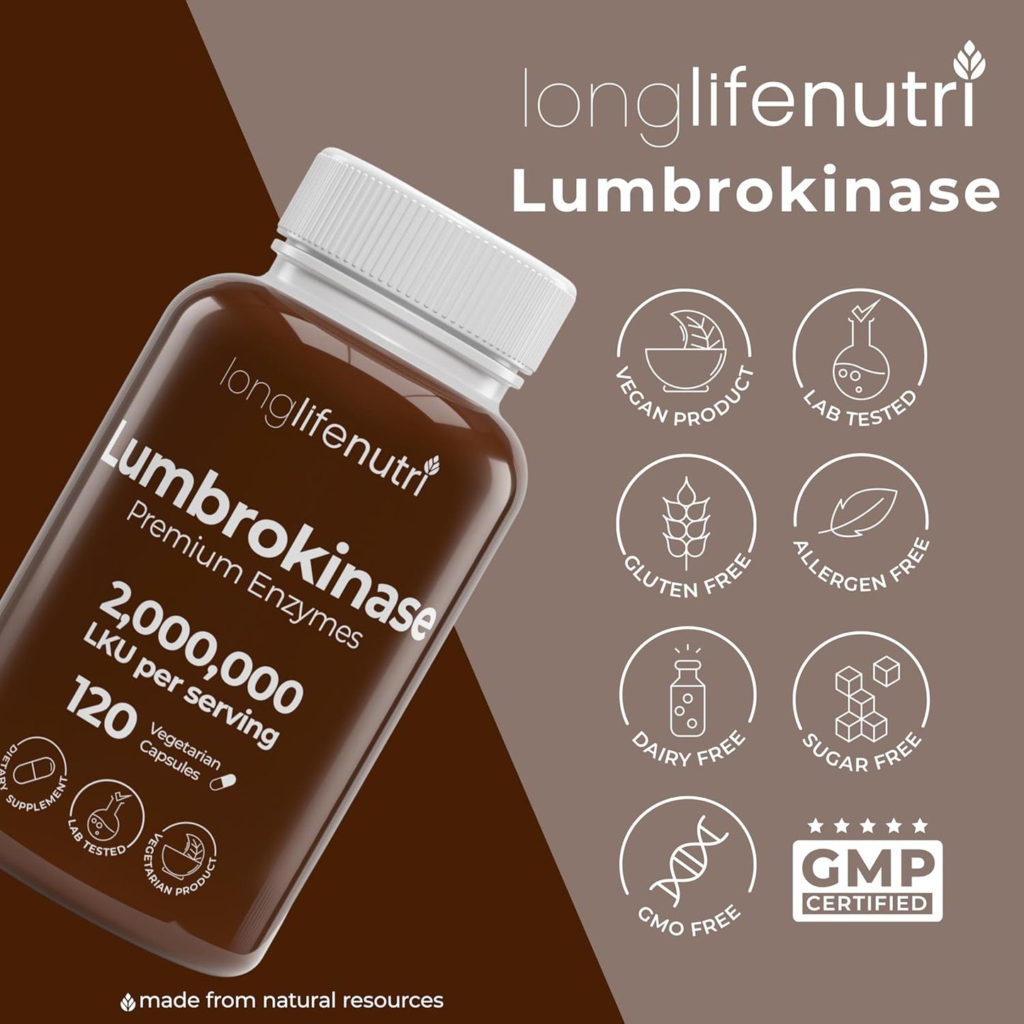 LongLifeNutri Lumbrokinase 100mg - 120 Vegetarian Capsules, 2-Month Supply, Circulatory Health Support Supplement, 2,000,000 Units, USA-Made