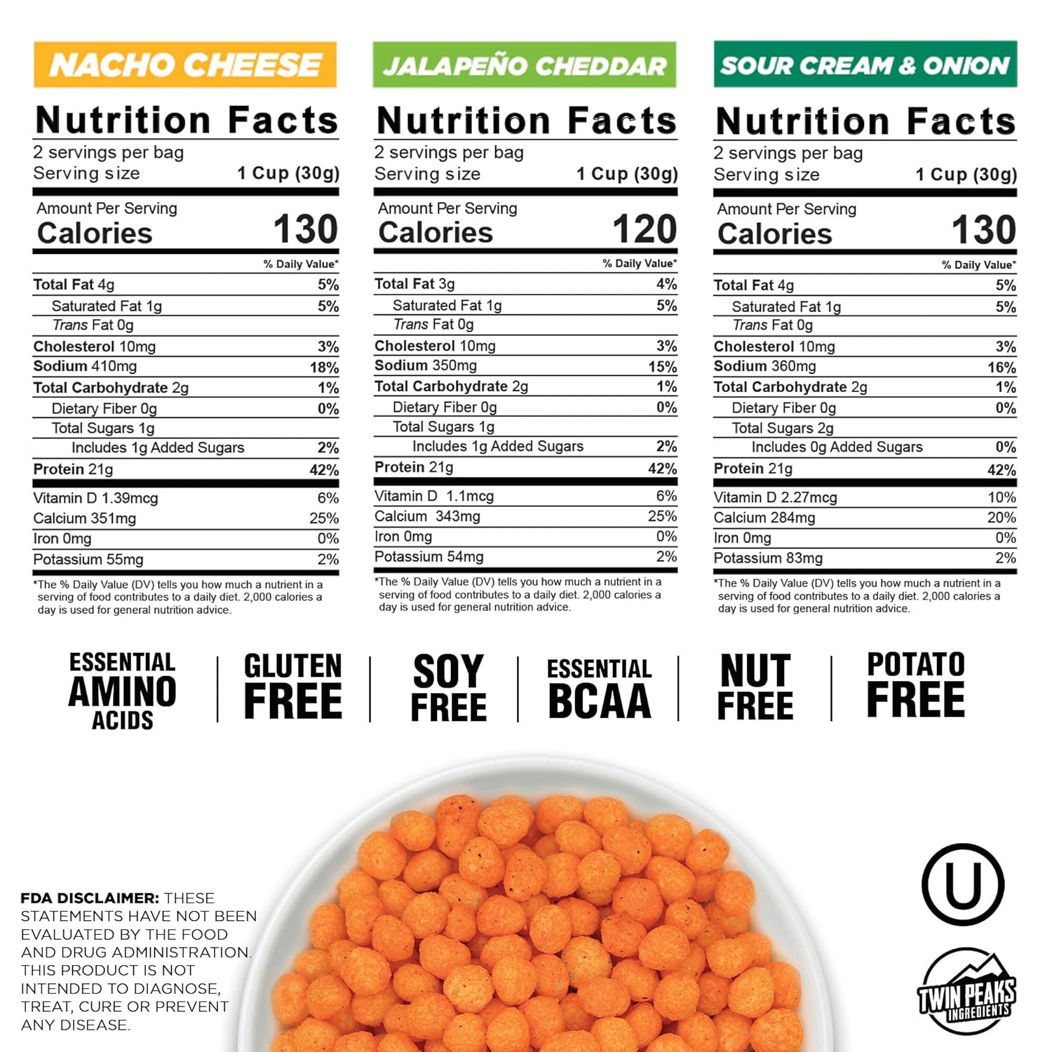 Low Carb Keto Protein Puffs Combo Pack - Twin Peaks Ingredients, 2 Servings, 3 Pack - 60g, 42g Protein, 4g Carbs - 2.1 Ounce each