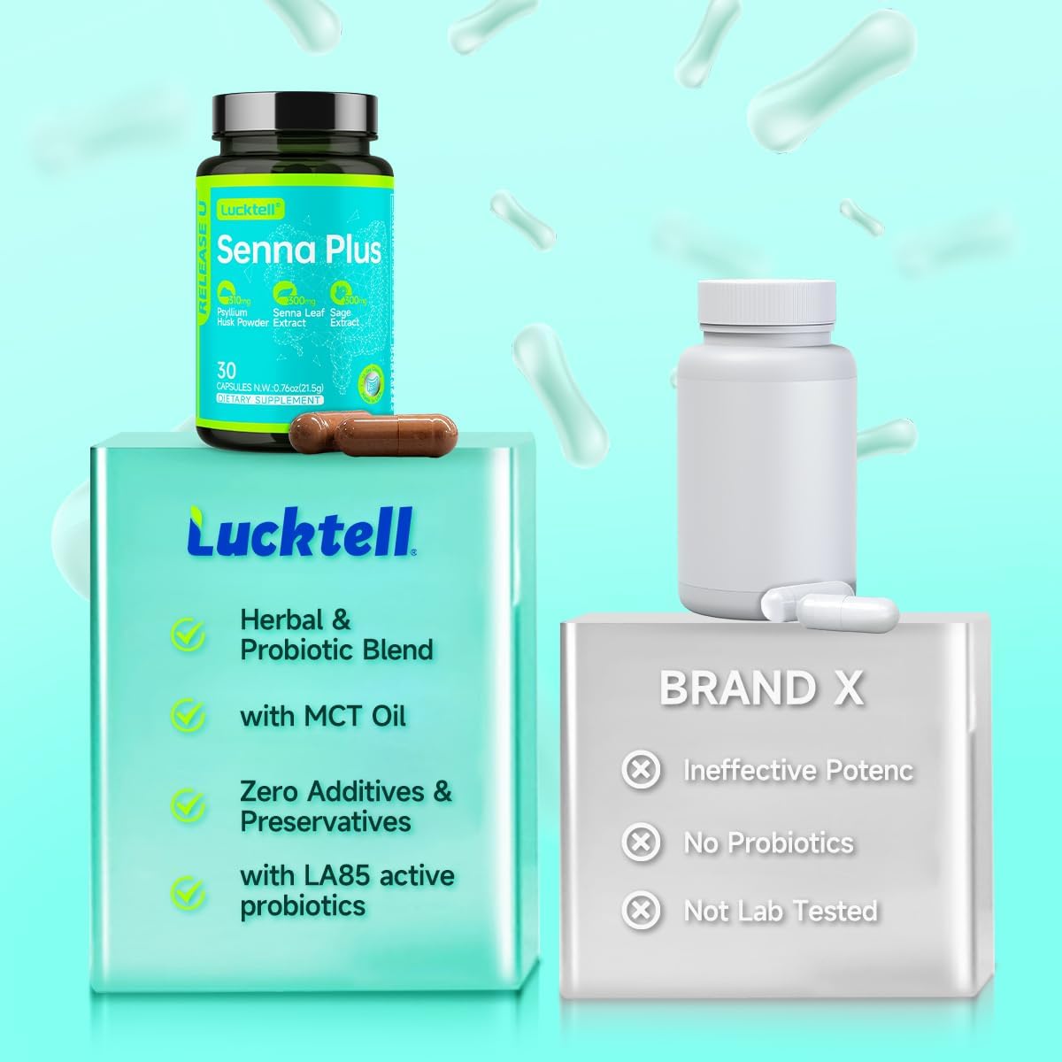 LuckTell Senna Plus - Premium Senna Gut Cleanse Detox for Men & Women, Probiotic Support, Made in USA - 30 Capsules