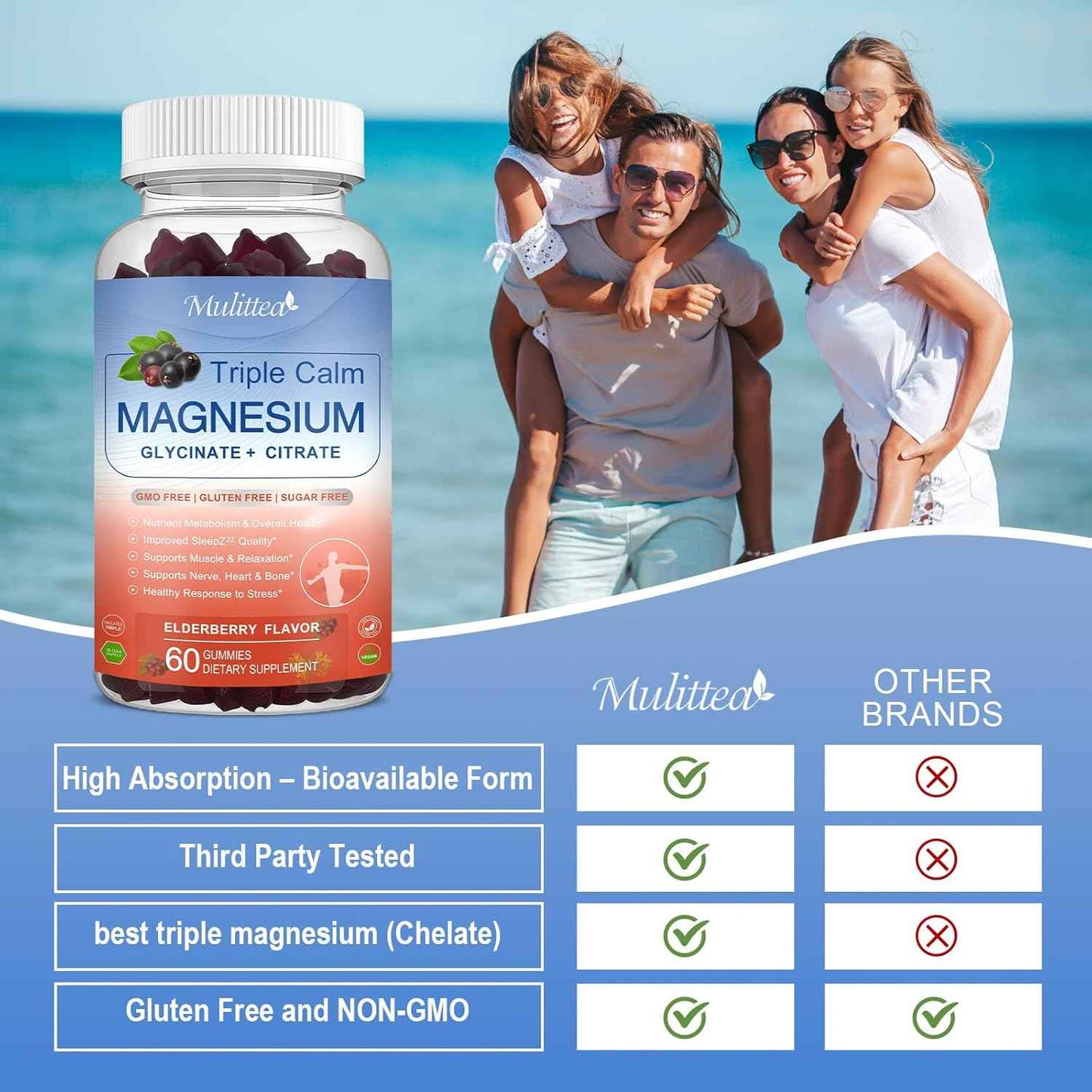 Magnesium Glycinate Supplement w/Natural Vitamin & Super Food for Bone Health, Nerves, Muscles Stress & Calm– Vegan, Gluten Free, 120 Gummies, 60 Days Berry Flavor