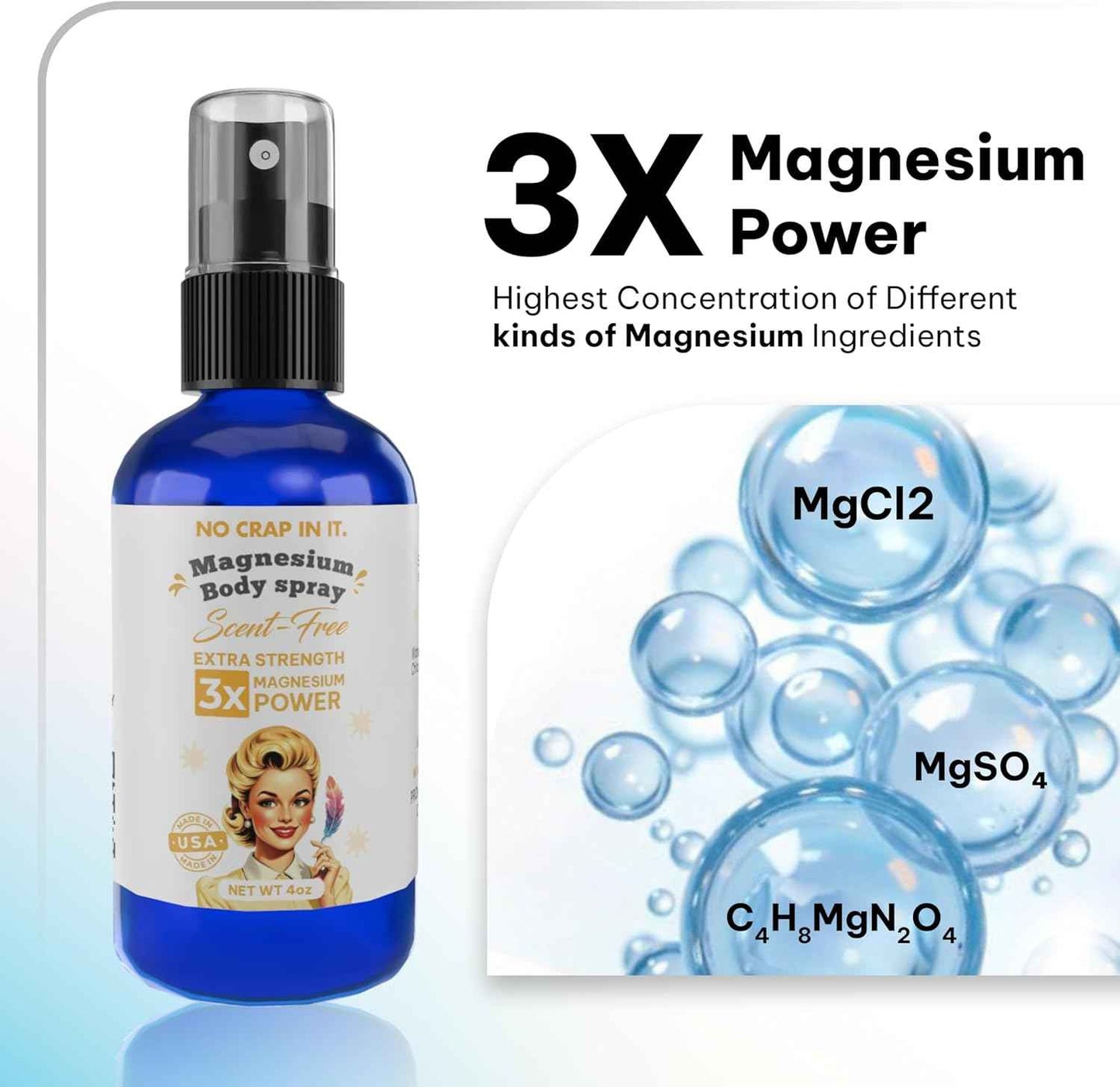 Magnesium Spray, Triple Action!- Your Way to Wellness | Immediate Relief with Our Unique Magnesium Glycinate,Citrate, Chloride Blend Spray (Scent Free)