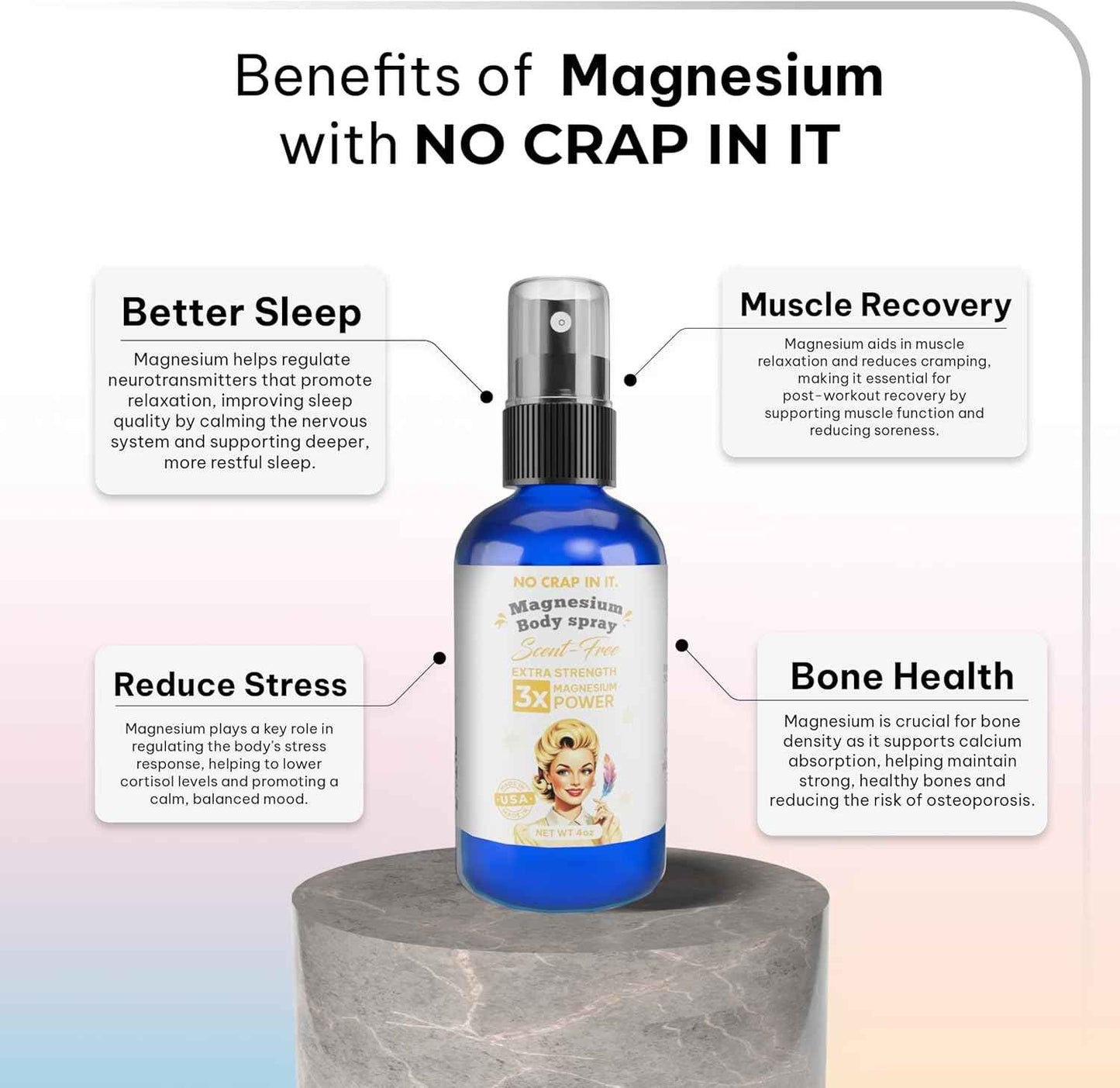 Magnesium Spray, Triple Action!- Your Way to Wellness | Immediate Relief with Our Unique Magnesium Glycinate,Citrate, Chloride Blend Spray (Scent Free)