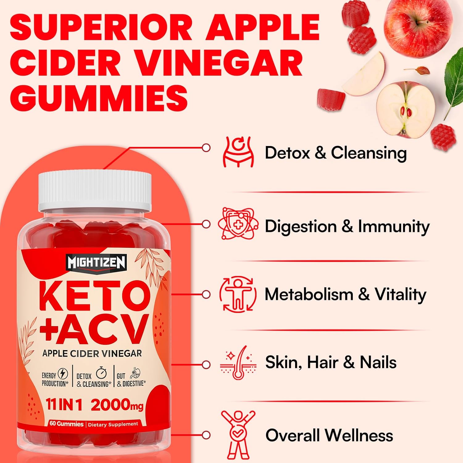 Max Strength Mightizen Apple Cider Vinegar Gummies with Green Tea, Probiotics, B12, B6 - Keto Support for Cleansing, Digestion, Gut & Immune - 2000mg - Vegan & Non-GMO - 11 Pack