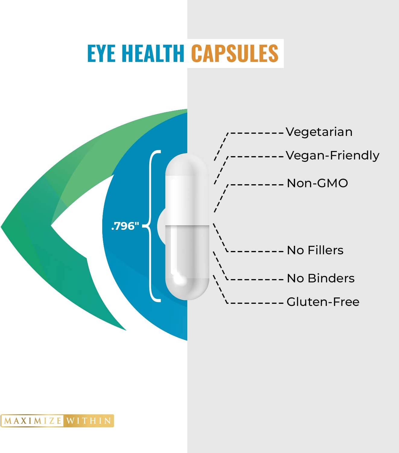 Maximum Slim Eye Health and Mineral Supplement - 60 Count - Enhance Your Vision and Wellness