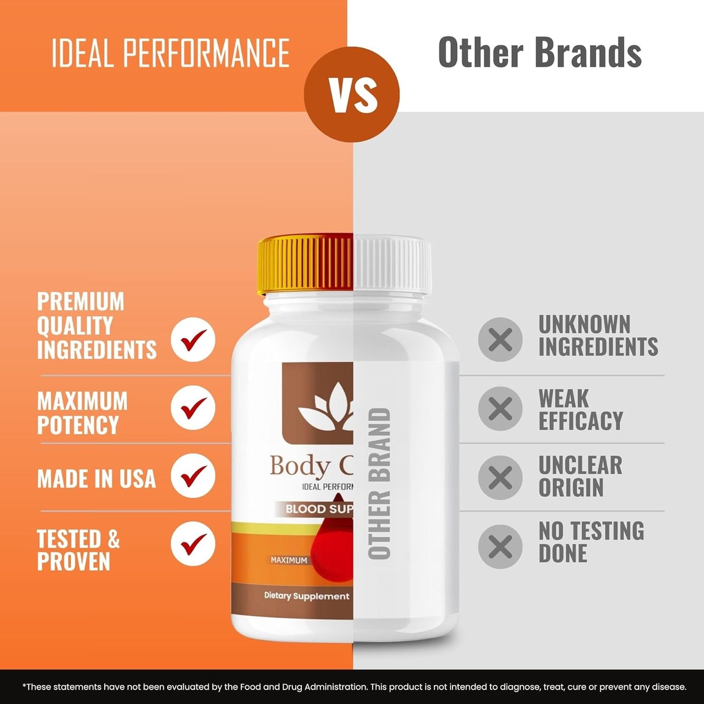 Maximum Strength Body Cleanse Pills - All Natural Formula with Glyco Optimizer Complex for Ideal Performance - Health Support Supplement (3 Pack)