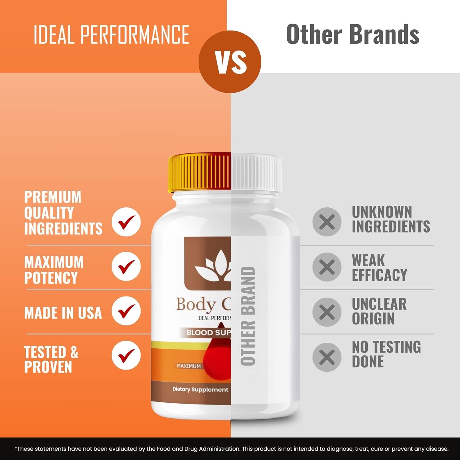 Maximum Strength Body Cleanse Pills - All Natural Formula with Glyco Optimizer Complex for Ideal Performance - Health Support Supplement (3 Pack)