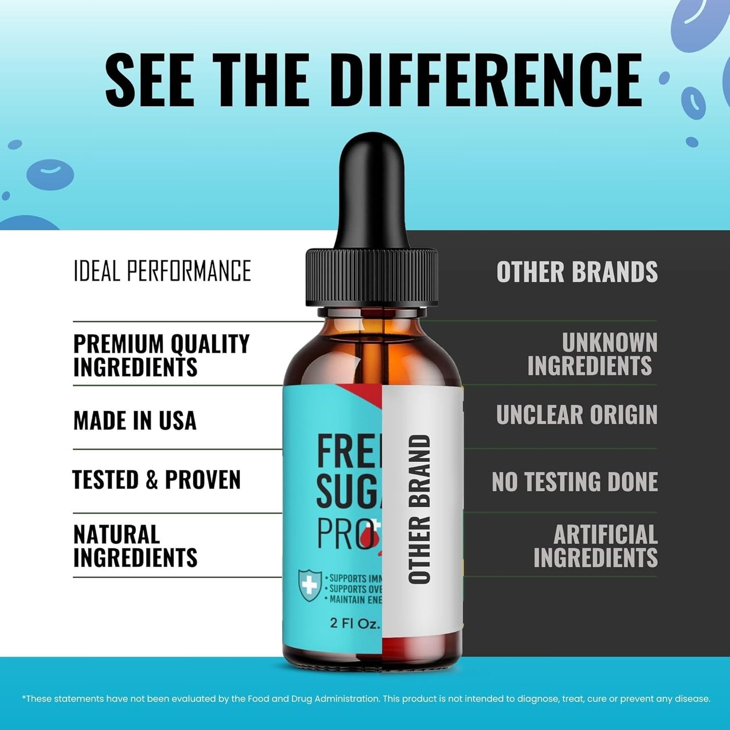 Maximum Strength FreeSugar Pro Drops - All Natural Blood Sugar Support Supplement Liquid - Ideal Performance Health Formula Drops - 1 Pack