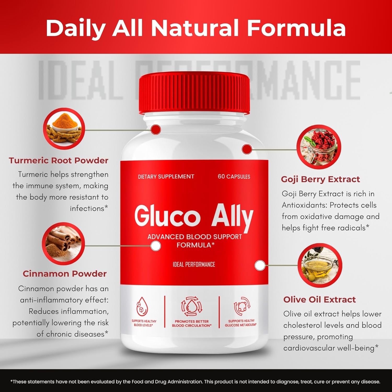 Maximum Strength Gluco Ally Capsules - Natural Gluco Ally Support Supplement for Health and Wellness - 5 Pack of GlucoAlly Pills