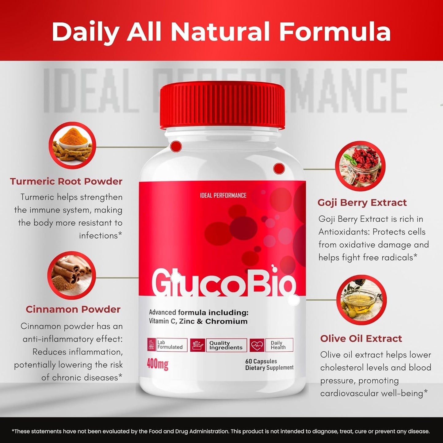 Maximum Strength GlucoBio Support Supplement Capsules - Ideal Performance for Health & Wellness - 2 Pack