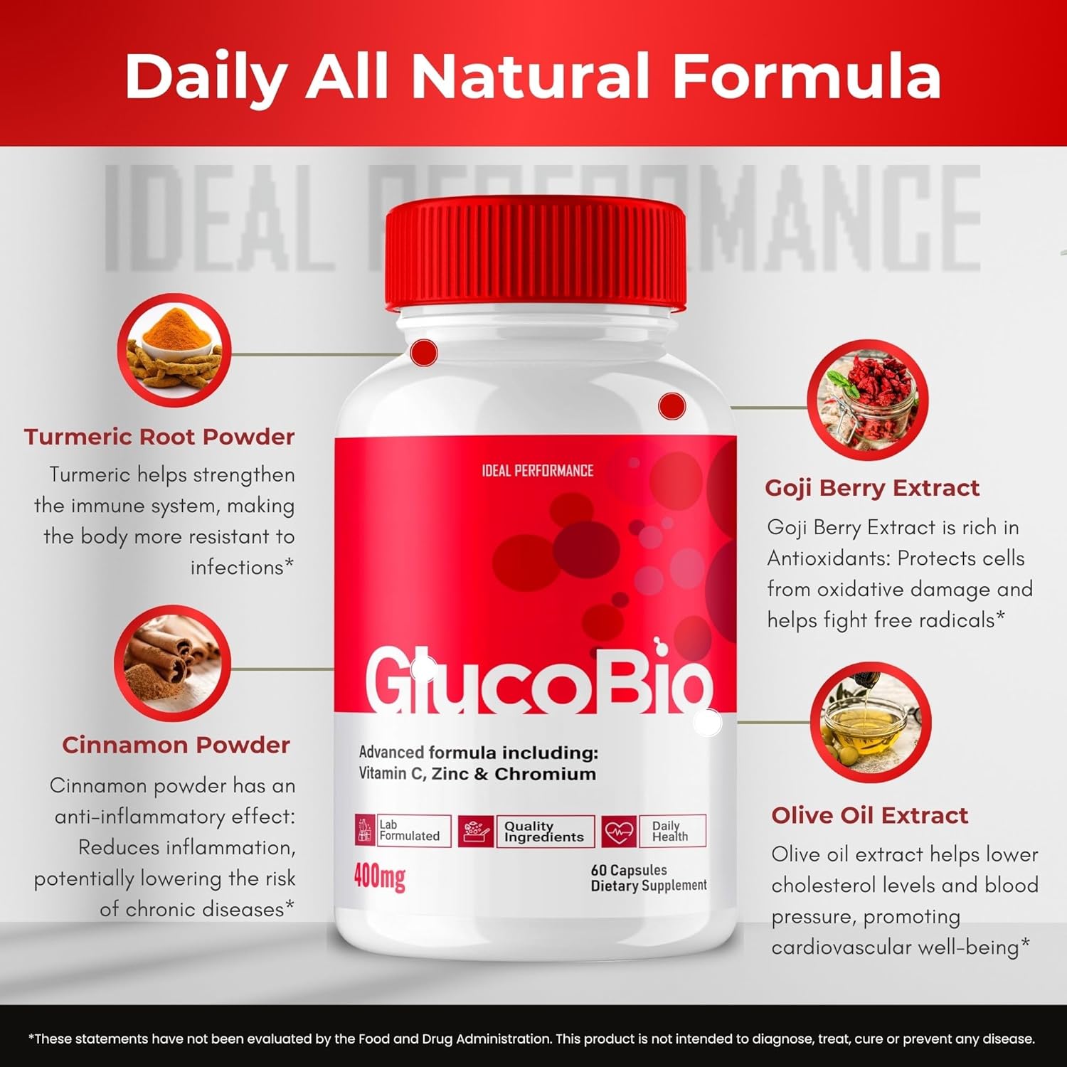 Maximum Strength GlucoBio Support Supplement Capsules - Ideal Performance for Health & Wellness - 2 Pack