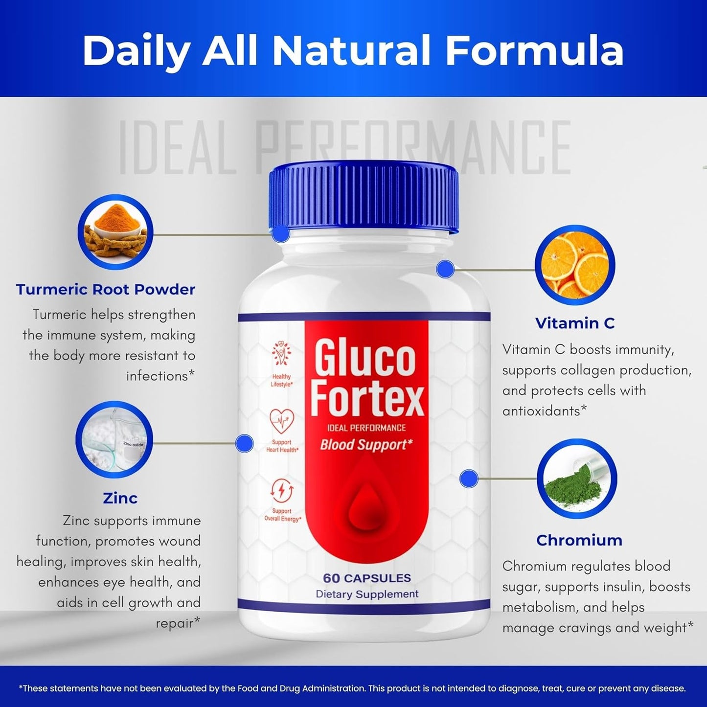 Maximum Strength GlucoFortex Capsules - Natural GlucoFortex Support Supplement for Health & Wellness (3 Pack)