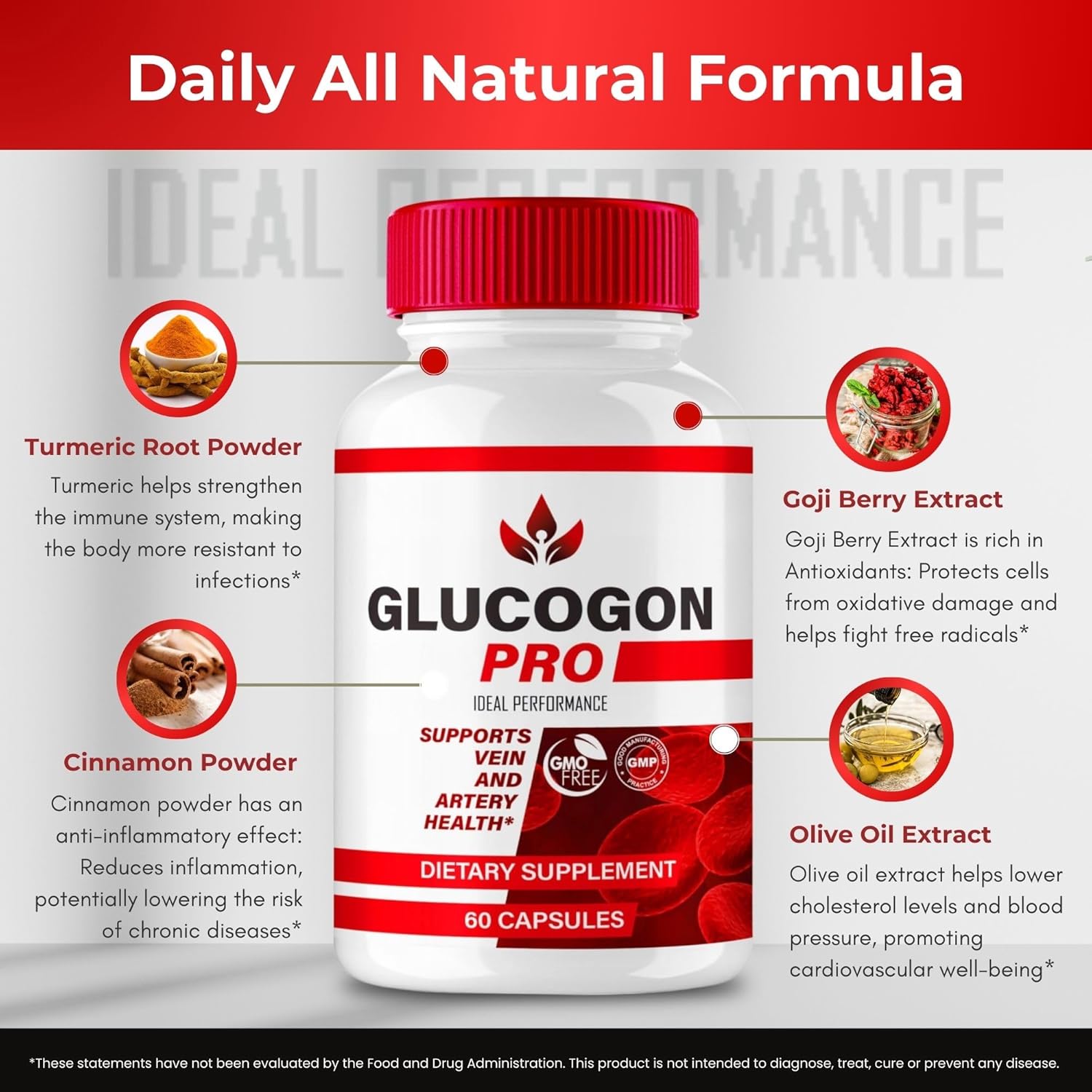 Maximum Strength Glucogon Pro Capsules - All Natural Glucogon Support Supplement for Health and Wellness