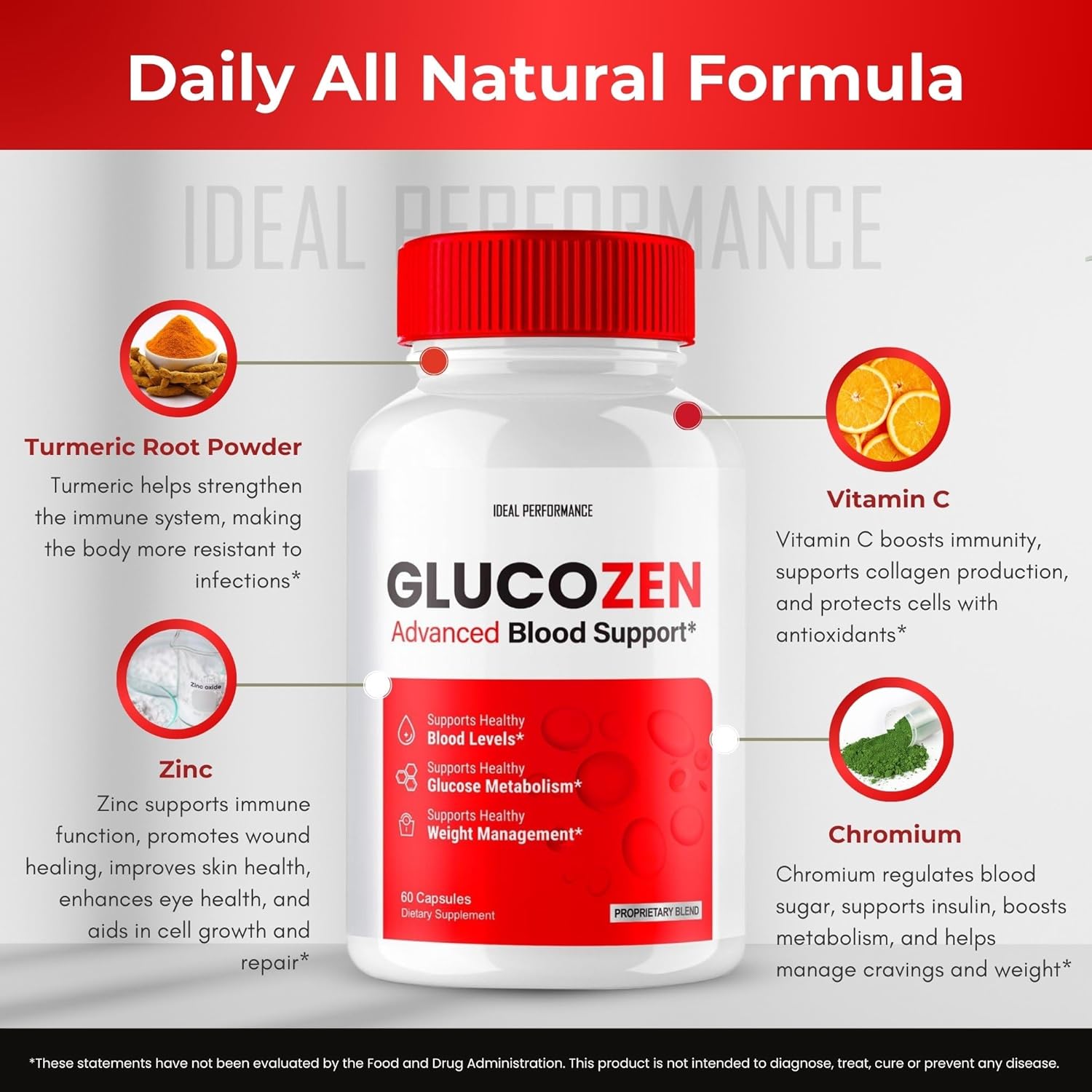 Maximum Strength Glucozen Support Supplement Capsules - All Natural Formula for Ideal Performance and Wellness - 3 Pack
