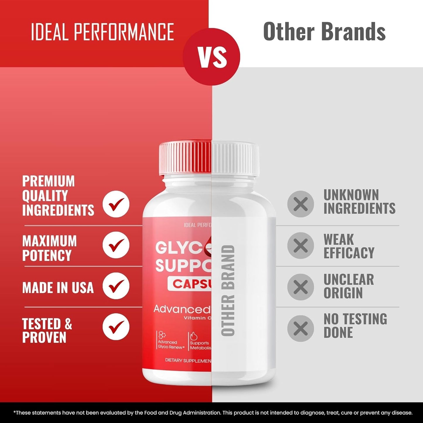 Maximum Strength Glycogen Support Capsules - Natural Advanced Formula Supplement for Healthy Levels, Overall Wellness - Reviews (2 Pack)