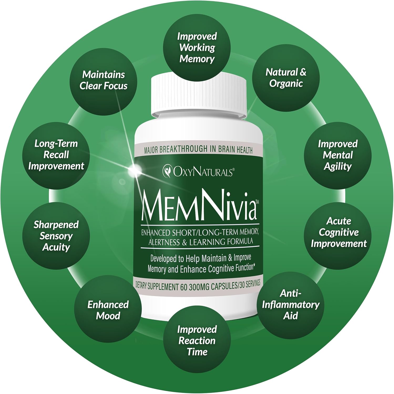 MemNivia Brain Supplement - Award-Winning Memory & Focus Formula with Clinically Proven Natural Ingredients - 90 Servings