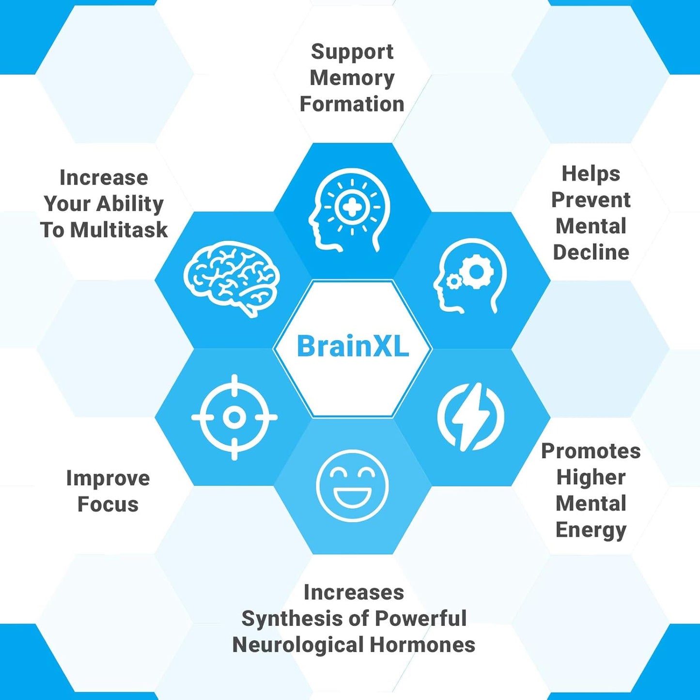 Memotenz Brain Function Supplement - 3 Pack - Memory, Clarity, and Focus Booster - Nootropic for Mental Focus