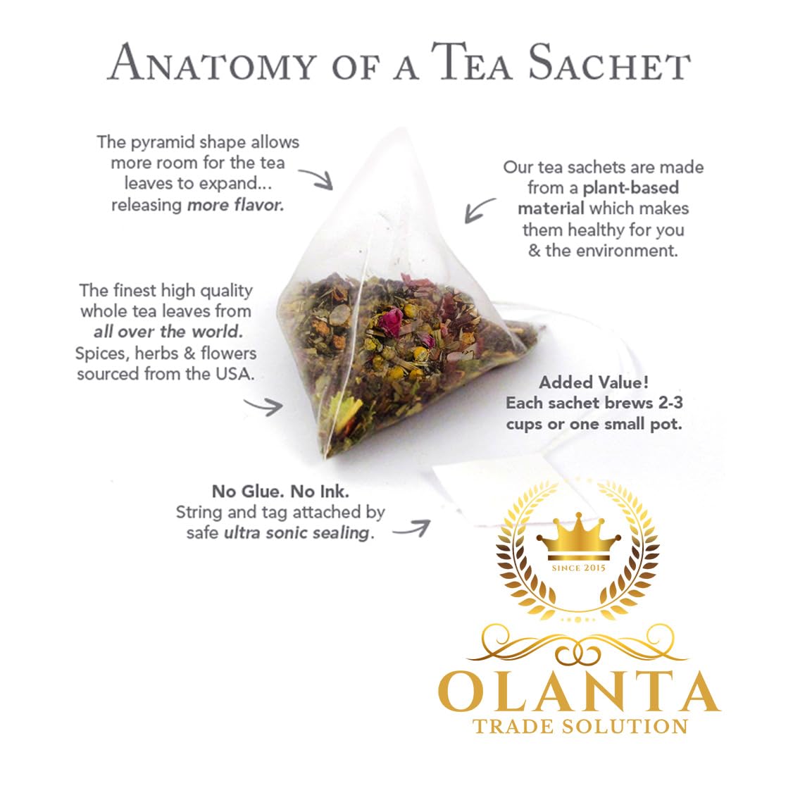 Menopause Comfort Tea - Natural Menopause Support with Hot Flash Relief - 20 Premium Sachets by Olanta Trade Solution