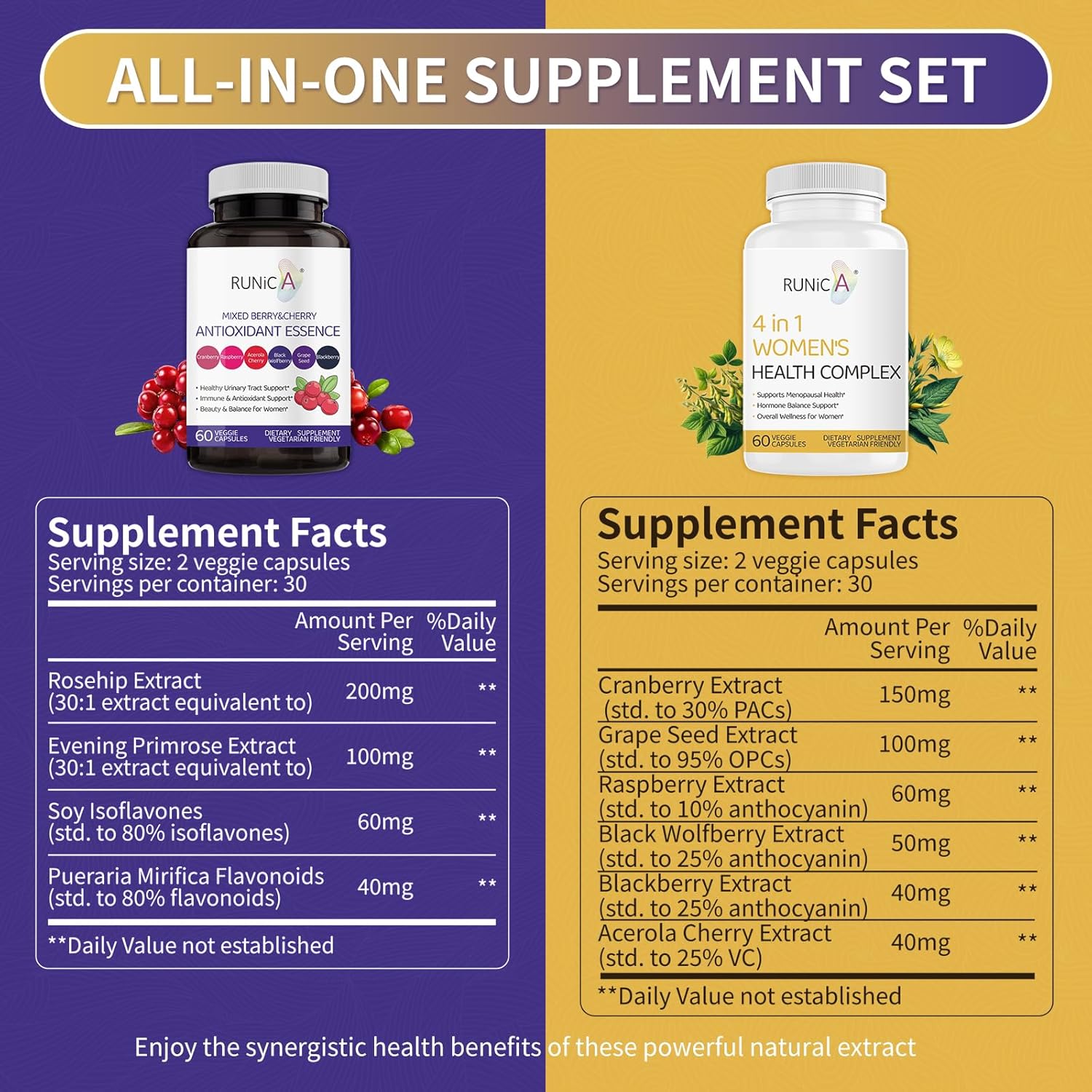Menopause Support & Antioxidant Bundle - RUNICA 4 in 1 Women Menopause Supplement with Mixed Berry Cherry Antioxidants