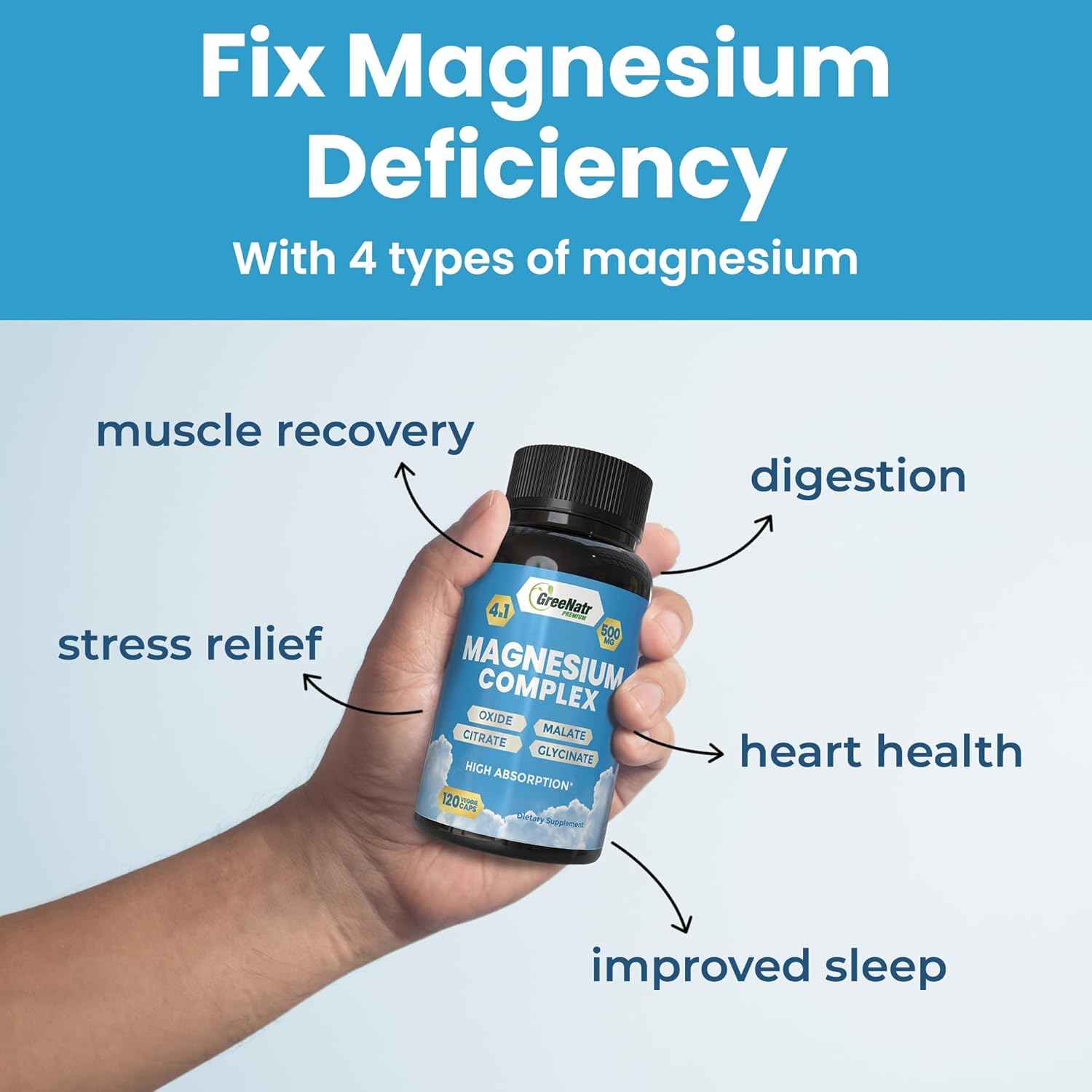 Menopause Support for Hot Flashes and Hormone Balance Plus Magnesium for Better Sleep and Muscle Function