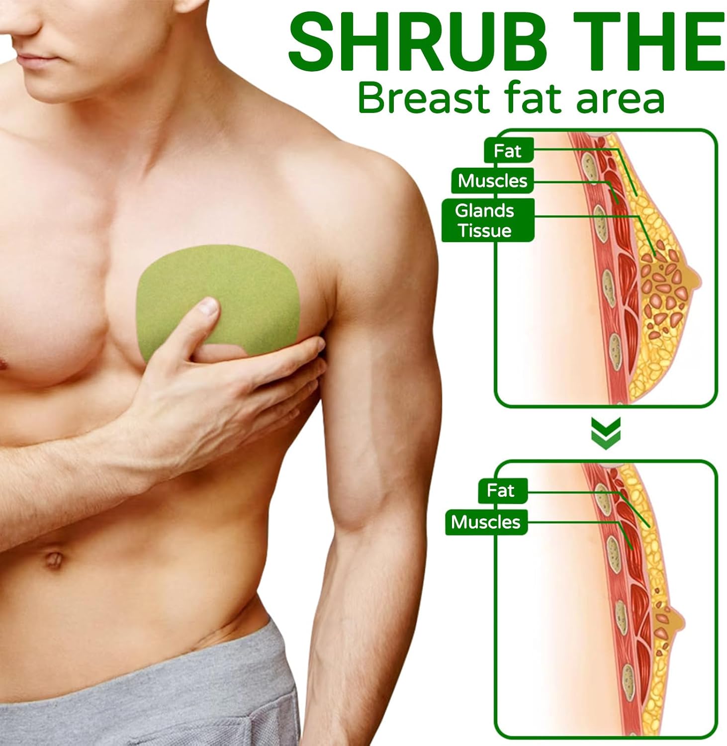 Men's Gynecomastia Compression Patch - Ginger Cream for Sculpting Chest Muscles Naturally - 1 Pack