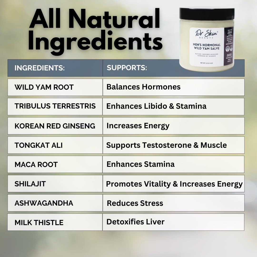 Men's Wild Yam Hormonal Cream for Natural Hormonal Support, T-Booster for Stamina, Endurance, & Strength - 4 oz USA-Made Performance Cream