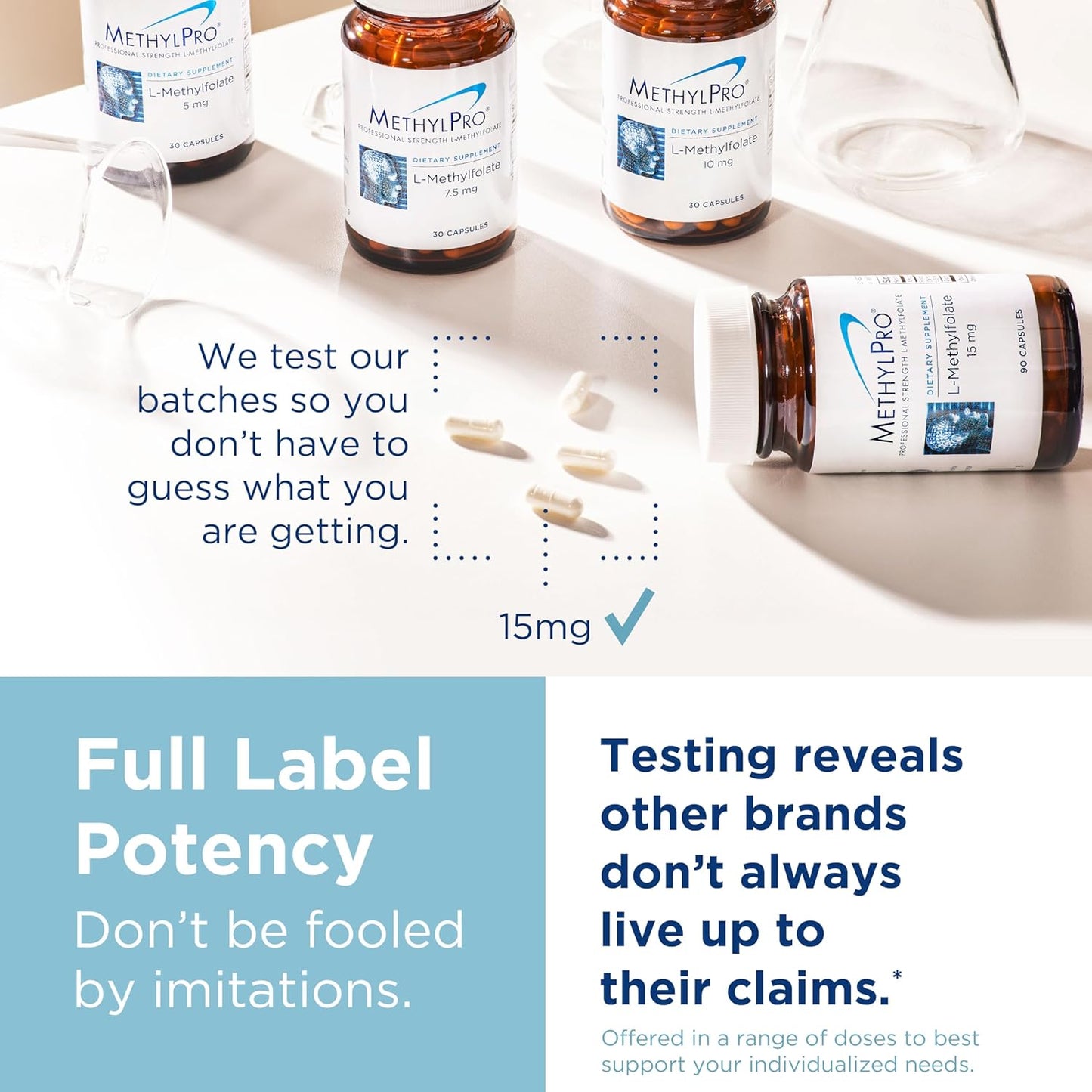 MethylPro Daily Multivitamin with 5mg L-Methylfolate - Gender-Neutral Support for Brain Health, Mood, Immune System, and Energy - 30 Capsules