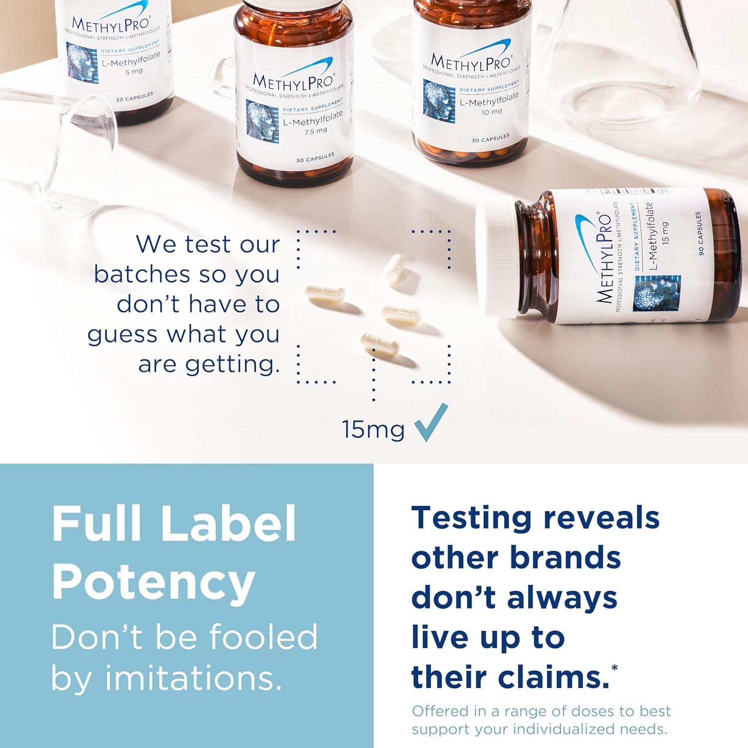 MethylPro Daily Multivitamin with 5mg L-Methylfolate - Gender-Neutral Support for Brain Health, Mood, Immune System, and Energy - 30 Capsules