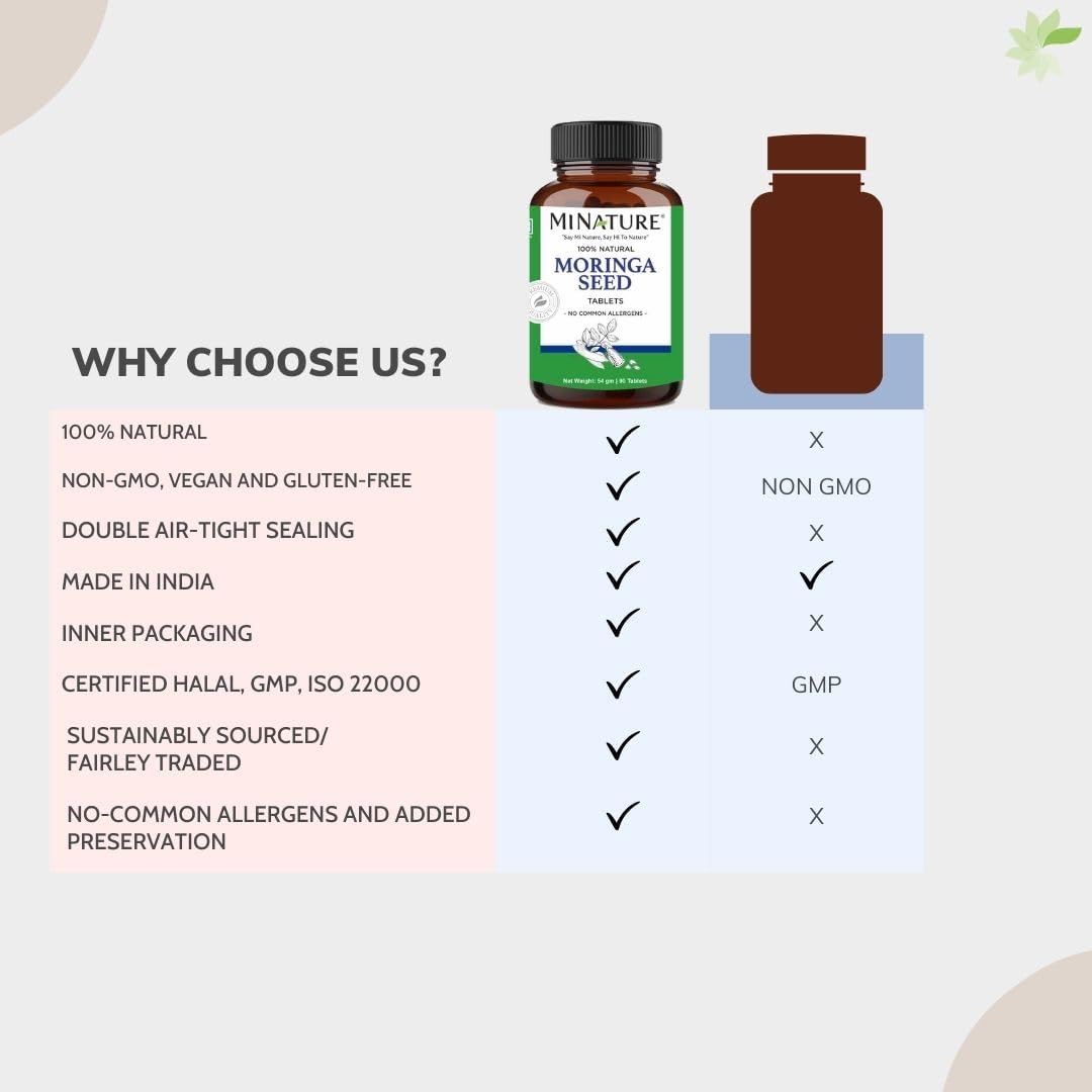 mi Nature Moringa Seed Tablets - 90 Tablets, 1000 mg, 45 Days Supply - Vegan Moringa Seed from India