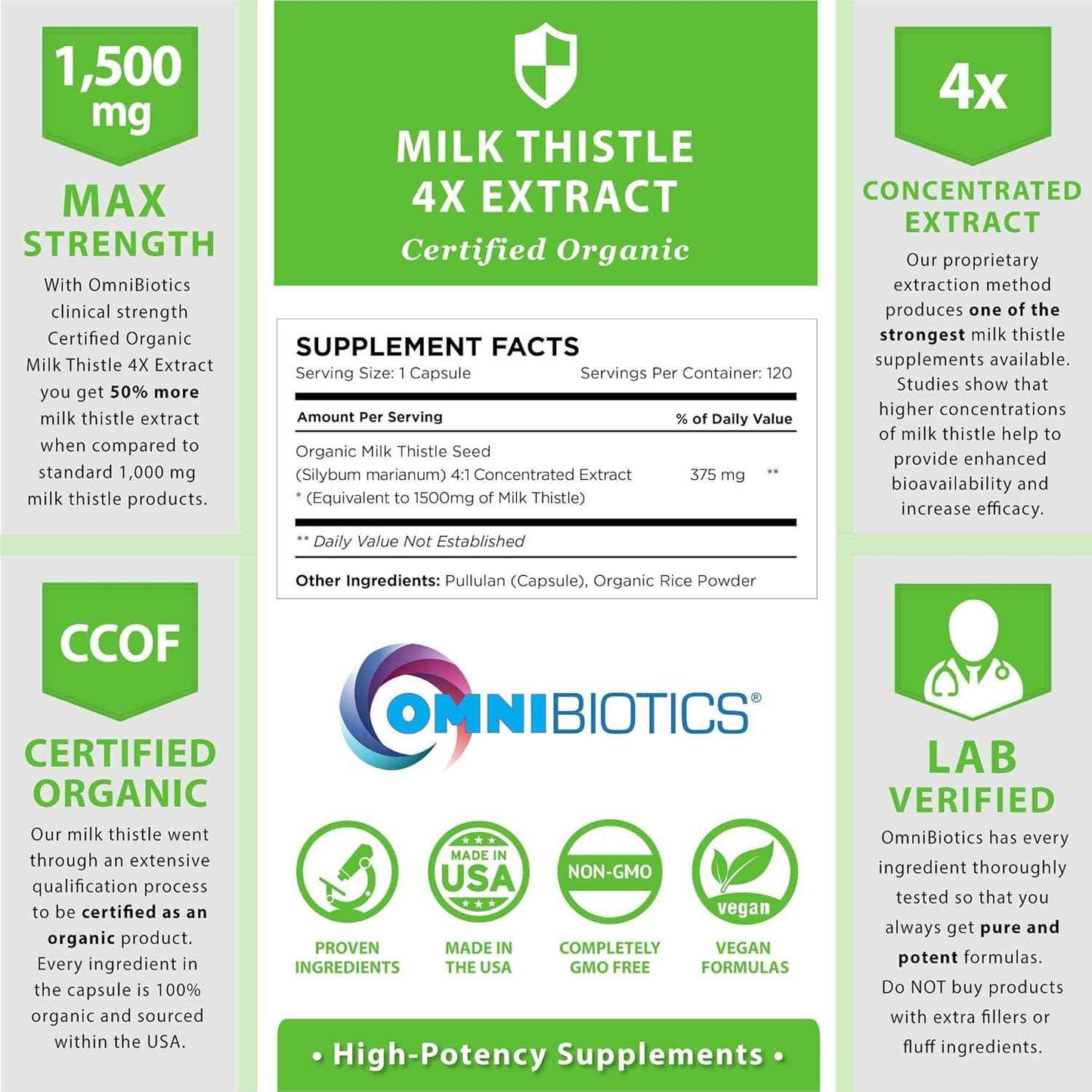 Milk Thisle Capsules + Organic Turmeric Curcumin + Liver Detox Supplement