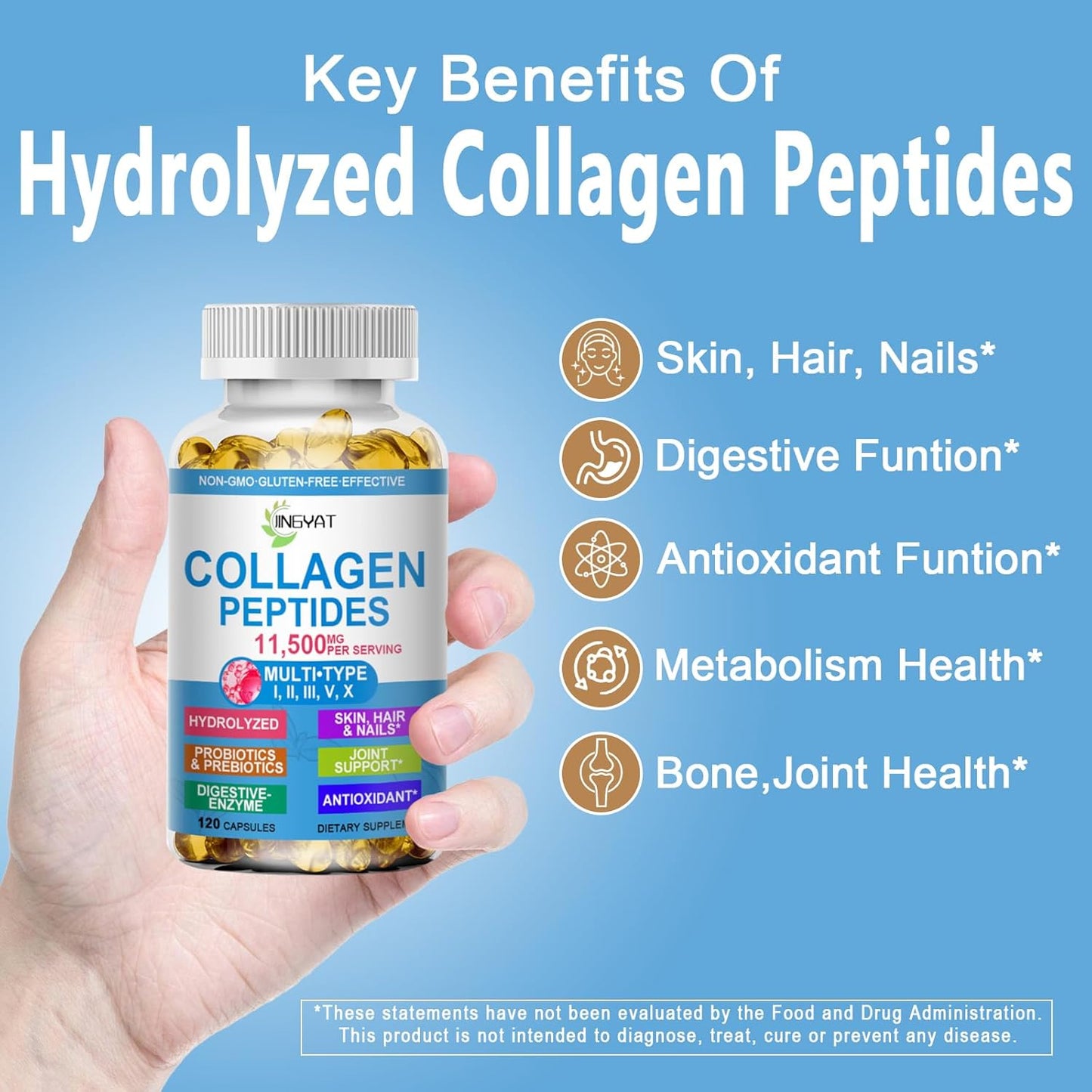Multi Collagen Peptides Softgels with Glucosamine Chondroitin MSM & Biotin - Supports Skin, Hair, Nails, Joints, Bones, & Gut Health - Non-GMO Formula for Women