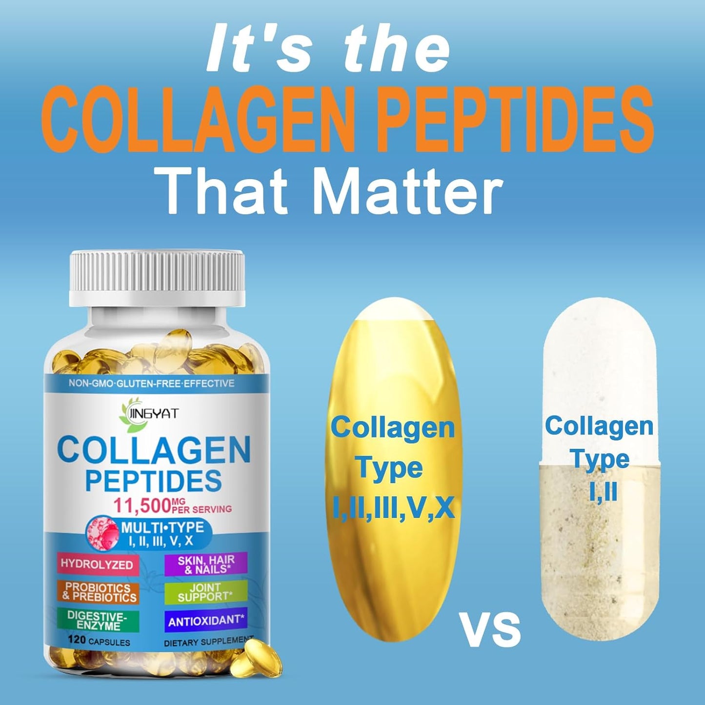 Multi Collagen Peptides Softgels with Glucosamine Chondroitin MSM & Biotin - Supports Skin, Hair, Nails, Joints, Bones, & Gut Health - Non-GMO Formula for Women