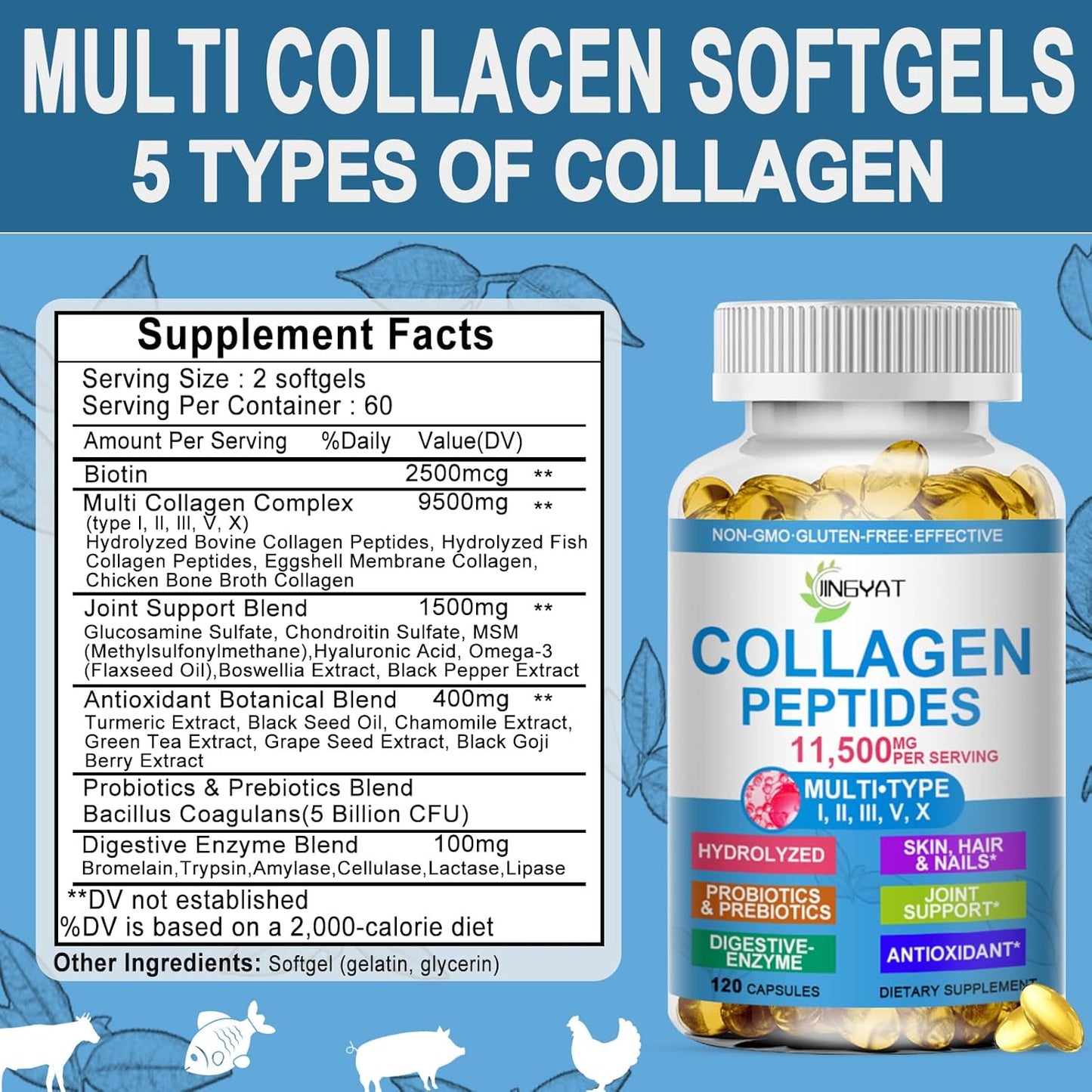 Multi Collagen Peptides Softgels with Glucosamine Chondroitin MSM & Biotin - Supports Skin, Hair, Nails, Joints, Bones, & Gut Health - Non-GMO Formula for Women
