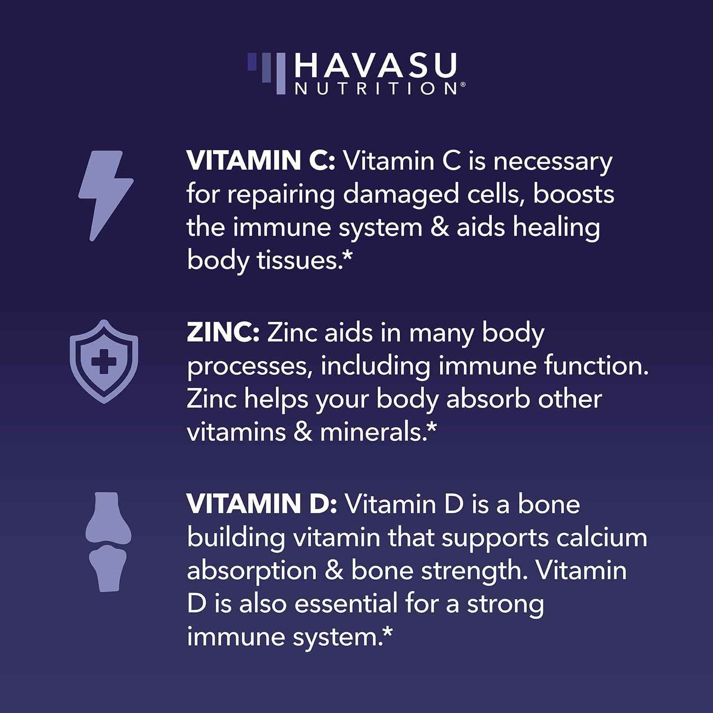 Multivitamin Gummies for Adults - Daily Gummy with Vitamin C, D, and Zinc for Men and Women - 60 Count - GLP-1 Nutritional Support for Optimal Health and Wellness - 1 Month Supply, Mixed Berry Flavor