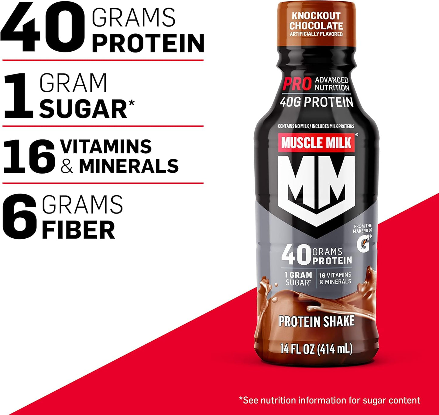 Muscle Milk Pro Series Slammin' Strawberry Protein Shake - 40g Protein, 14 Fl Oz, 12 Pack
