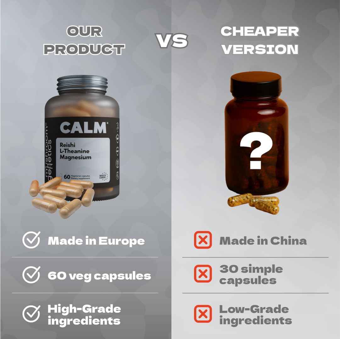 Mushroom Genetics Reishi, L-Theanine & Magnesium Supplement – Adaptogenic Mushroom Capsules | Stress Relief Supplement for Relaxation, Sleep & Immune Health | Brain Wellness Support | 60 Capsules