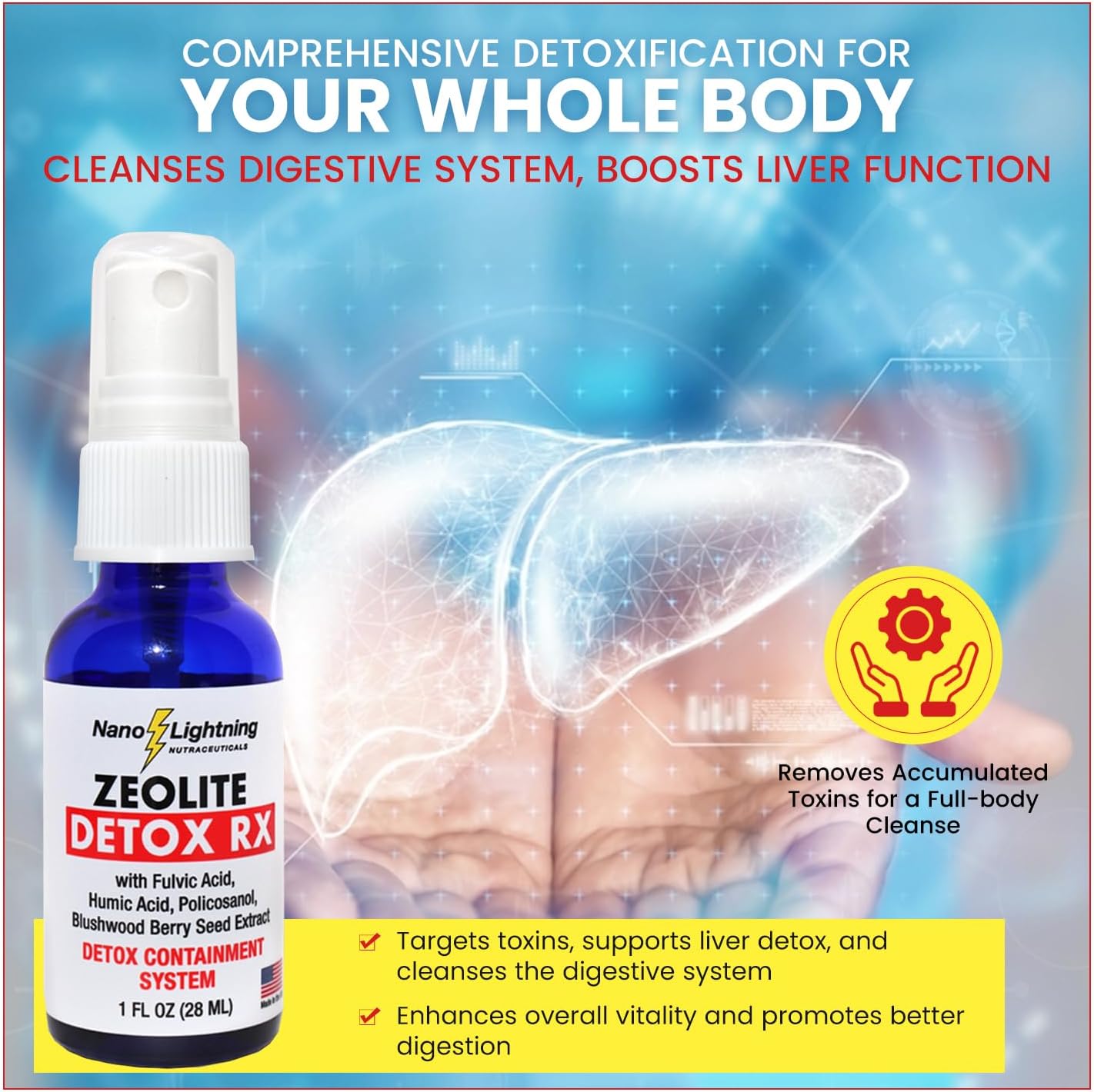 Nano Lightning Nutraceuticals Zeolite Detox Rx - High Purity Zeolite Detox Supplement with Blushwood Seed Extract for Superior Absorption