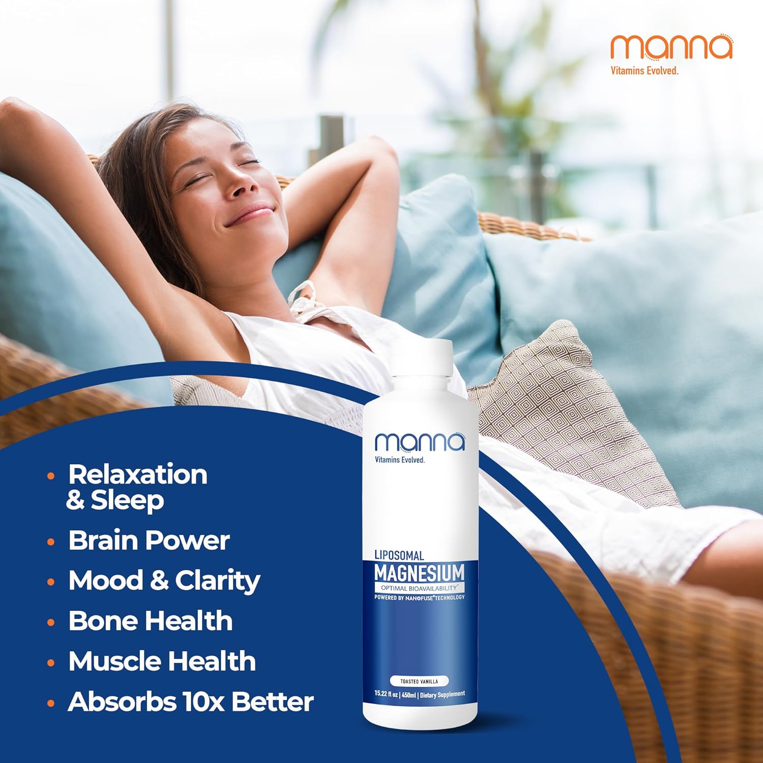 Nanofuse Magnesium Supplement - Enhanced Absorption Liquid Magnesium for Women & Men