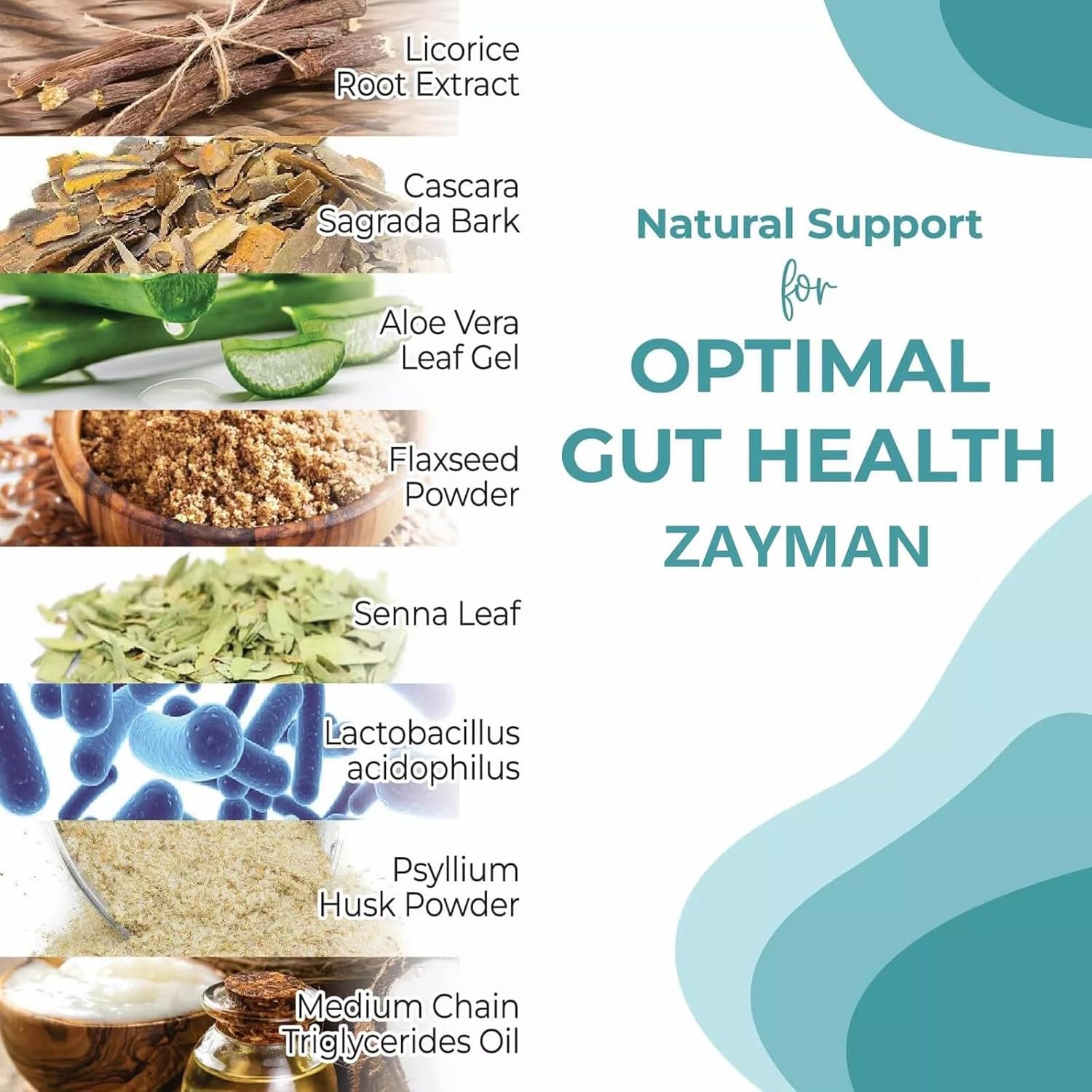 Natural 15-Day Colon Cleanse Detox Support Supplement - Gut Health Formula with Senna, Cascara Sagrada & Psyllium Husk - 30 Capsules for Men and Women