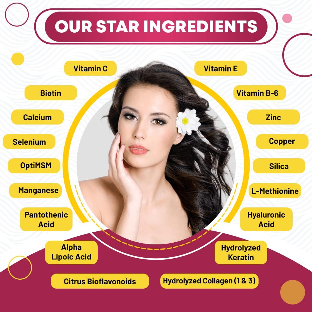 Natural Anti-Aging Hair Skin and Nails Vitamins with 28 Ingredients including Biotin, Keratin, Collagen, and Hyaluronic Acid - 60 Tablets
