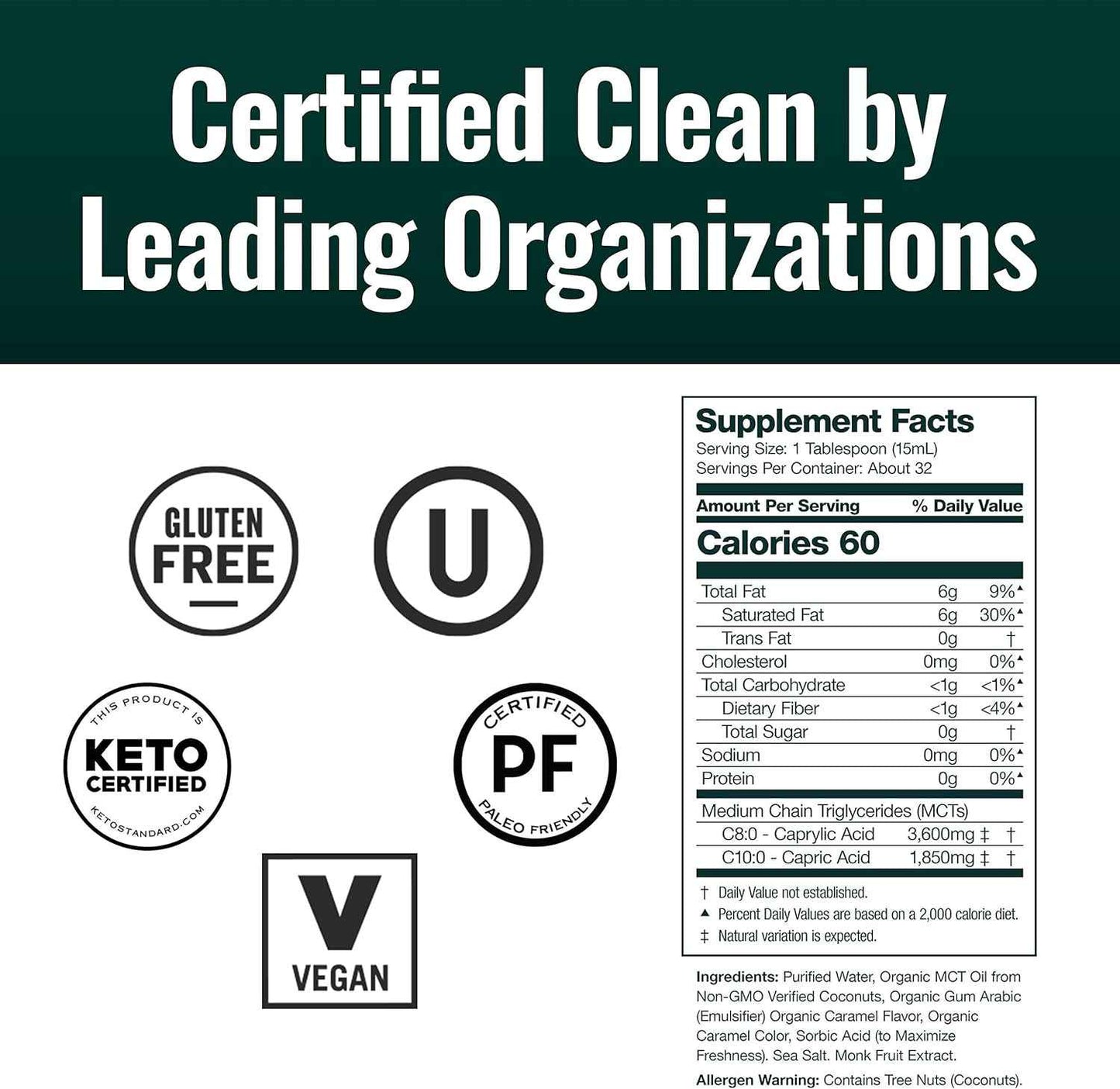 Natural Force Organic Clean Decaf Coffee + Creamy Caramel MCT Oil Bundle – Emulsified MCT Creamer & Mold & Mycotoxin Free Coffee – Non-GMO, Keto, Paleo, and Vegan - 12 Oz Bag and 16 Oz Glass Bottle