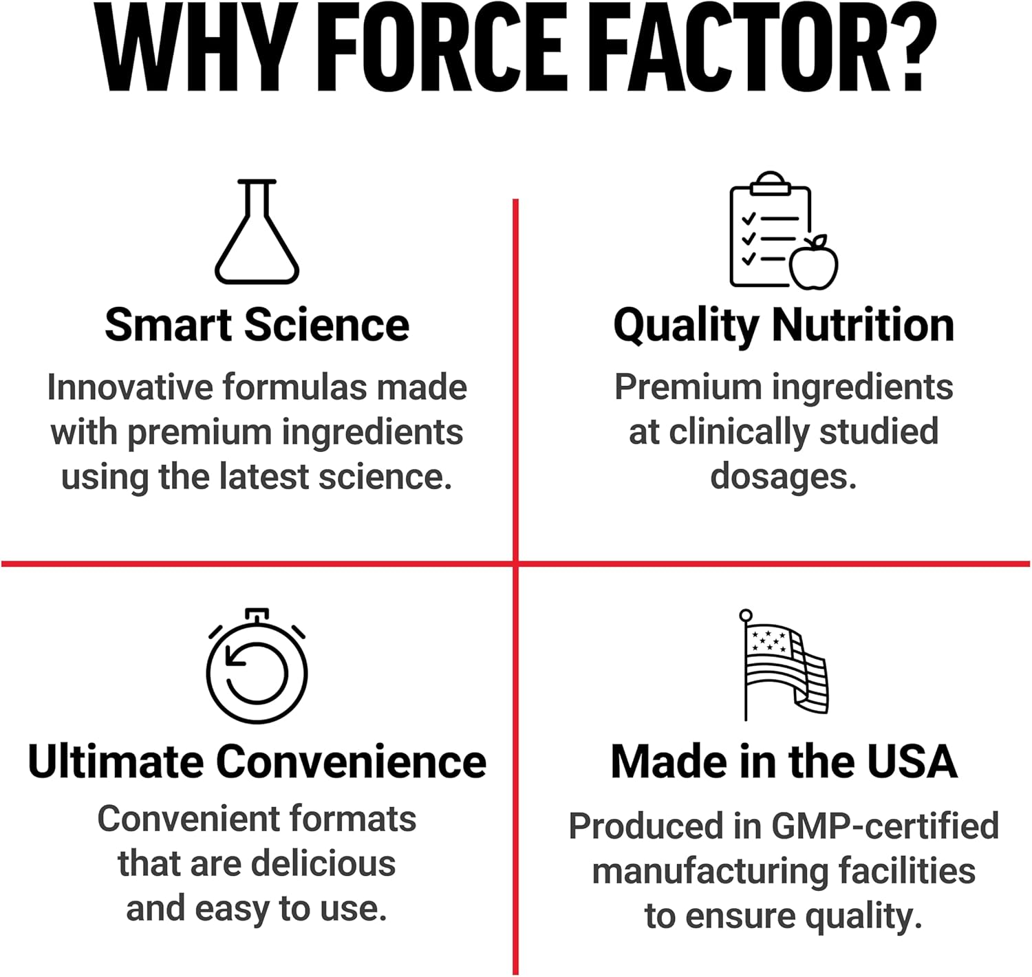 Natural Glycine Supplement for Relaxation, Sleep, Cognitive Function - 100 Veg Capsules by FORCE FACTOR