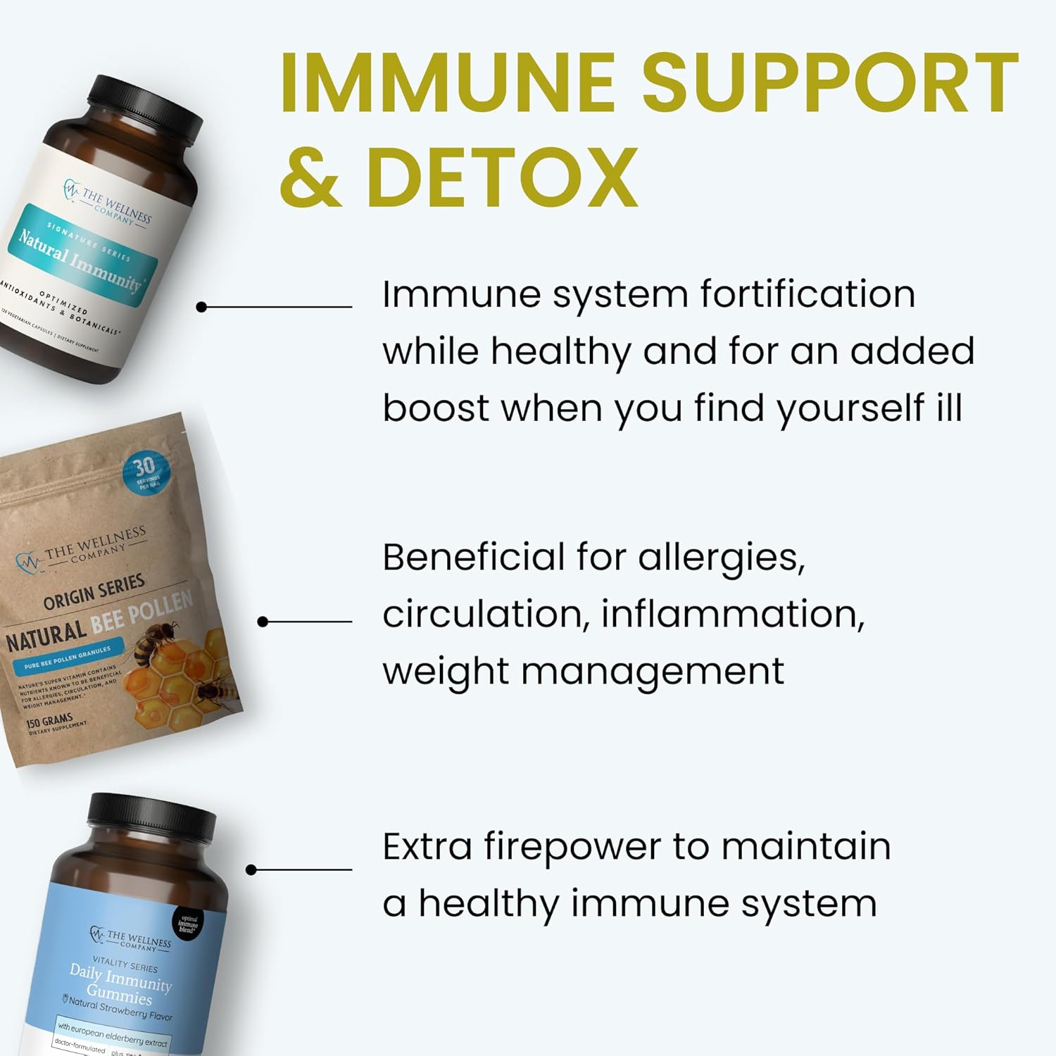 Natural Immunity Capsules | 120 Count | Powerful Daily Immune Support | Non-GMO, Vegan, Gluten Free | Healthy Immune Function