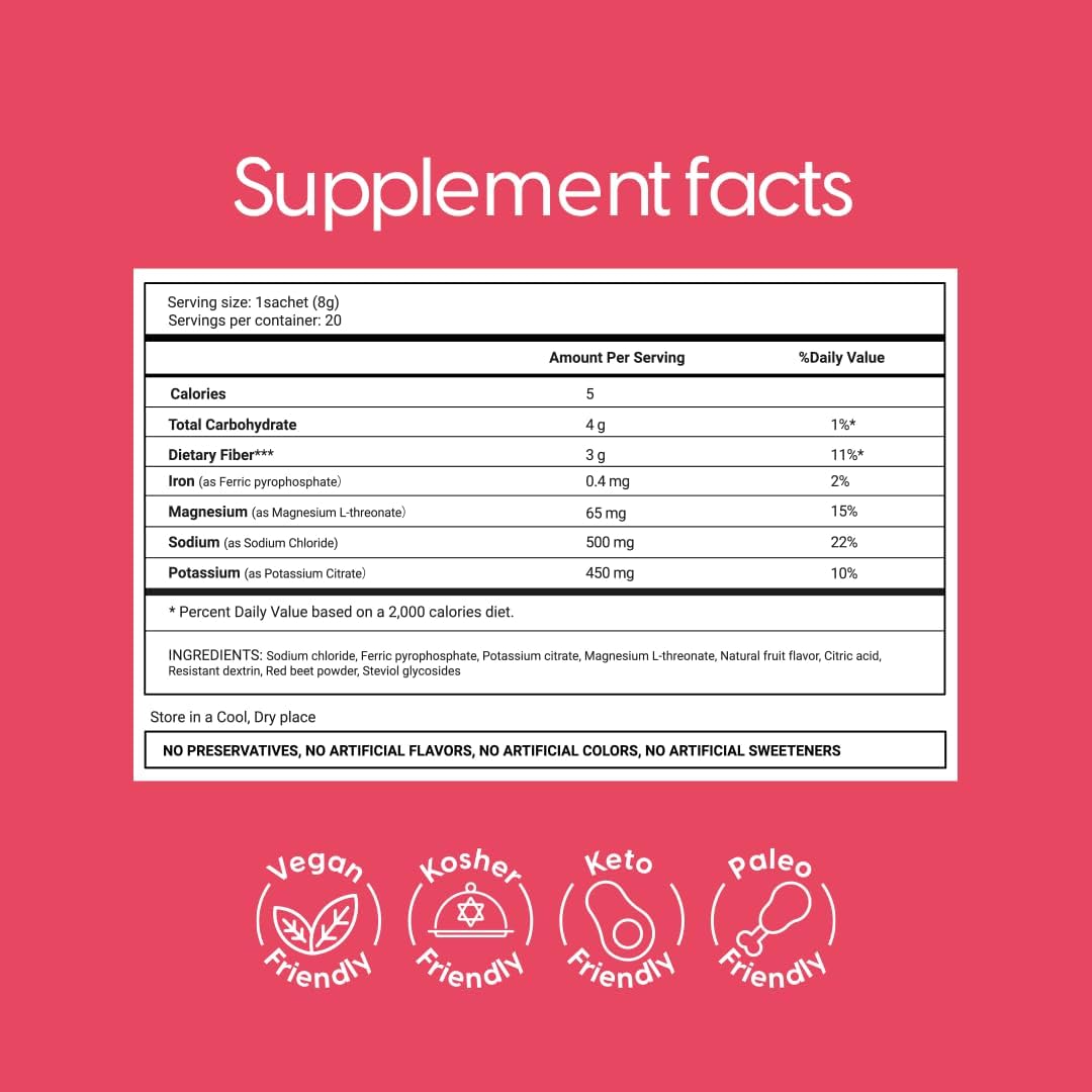 Natural Raspberry Flavored Electrolyte Powder Packets - 20 Count | No Sugar, Stevia Sweetened Hydration with Sodium, Potassium, & Magnesium