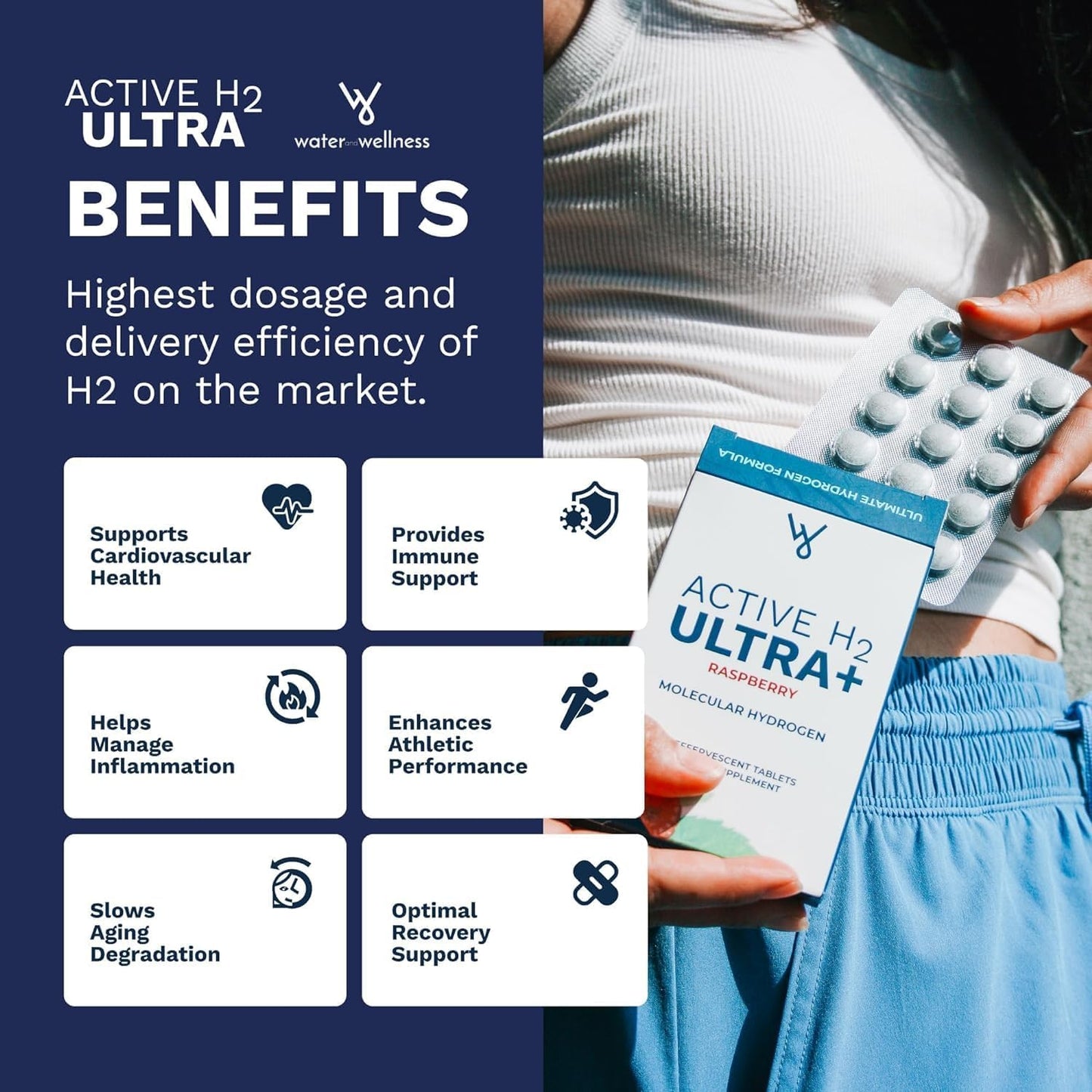 Natural Raspberry Purative Active H2 Ultra+ Hydrogen Water Tablets - 120 Servings for Immune Support and Antioxidant Balance