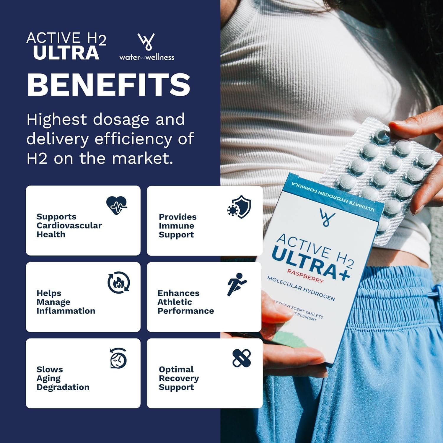 Natural Raspberry Purative Active H2 Ultra+ Hydrogen Water Tablets - 120 Servings for Immune Support and Antioxidant Balance