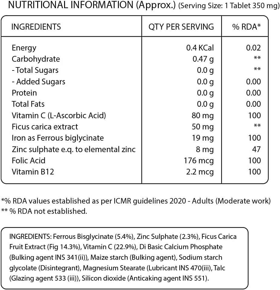 Naturals Iron with Folic Acid, Zinc, Vitamin C & Vitamin B12 for Support Haemoglobin Production, Boost Immunity & Maintain Iron Level - 60 Veg Tablets