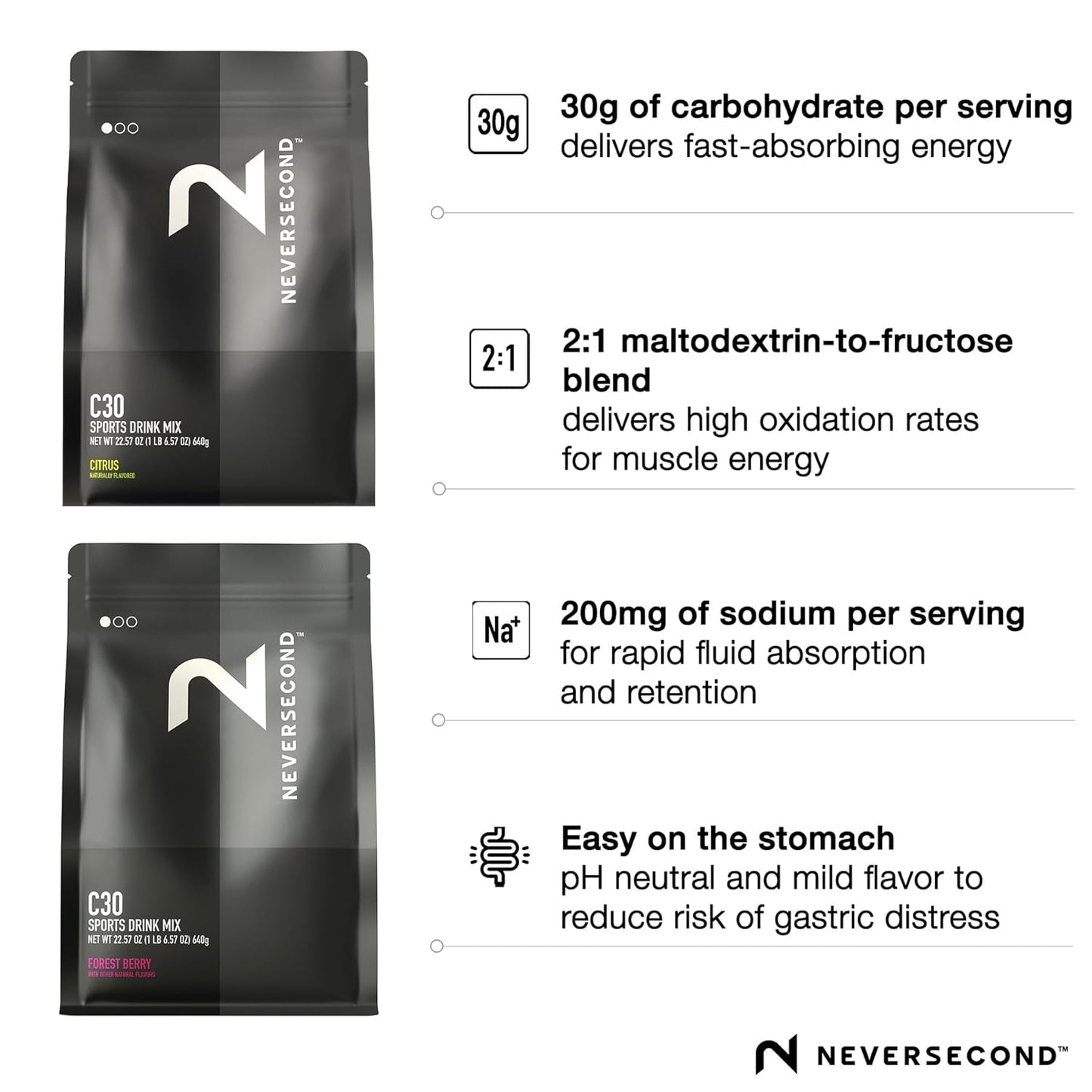 Neversecond C30 Sports Drink: Electrolyte Hydration & Carbohydrates for Endurance - Citrus Flavor (640g, 20 Servings)