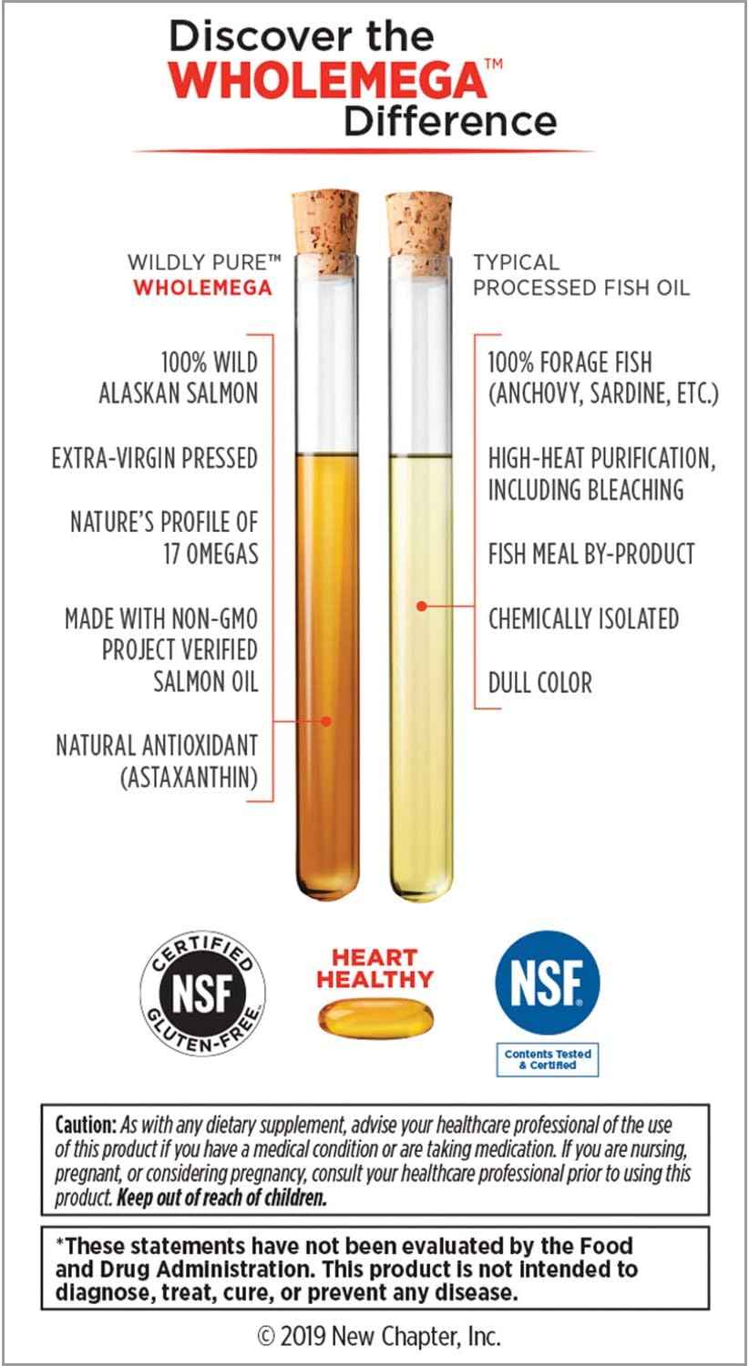 NEW CHAPTER Wholemega 1000 MG, 30 CT