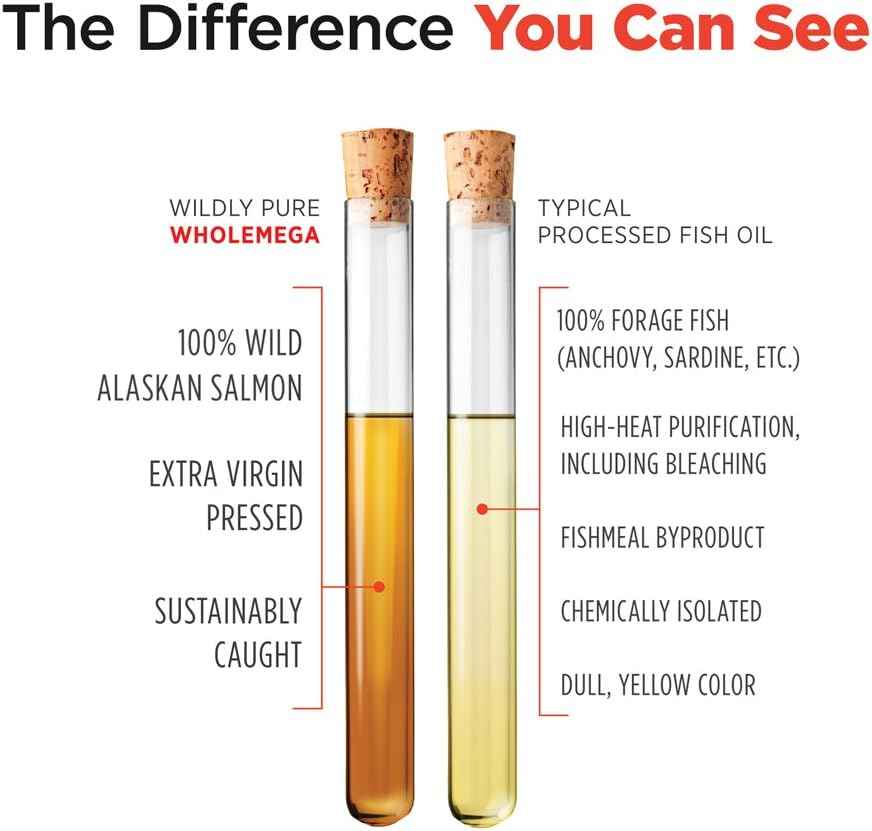 NEW CHAPTER Wholemega 1000 MG, 30 CT